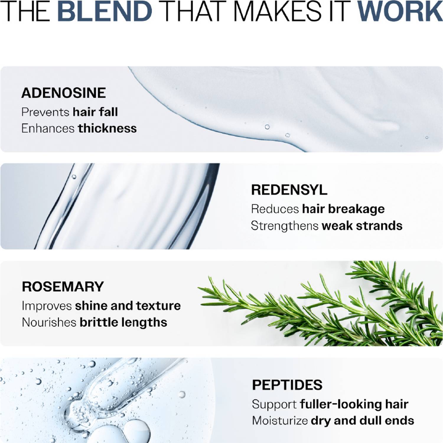 BARE Anti-Hair Fall Shampoo & Conditioner Combo Kit - Image 4