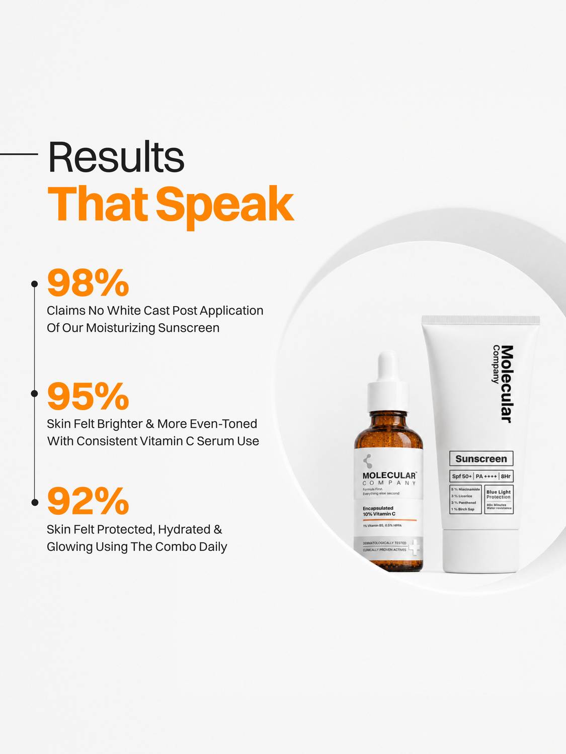 Molecular Glow & Protect Duo - Image 4