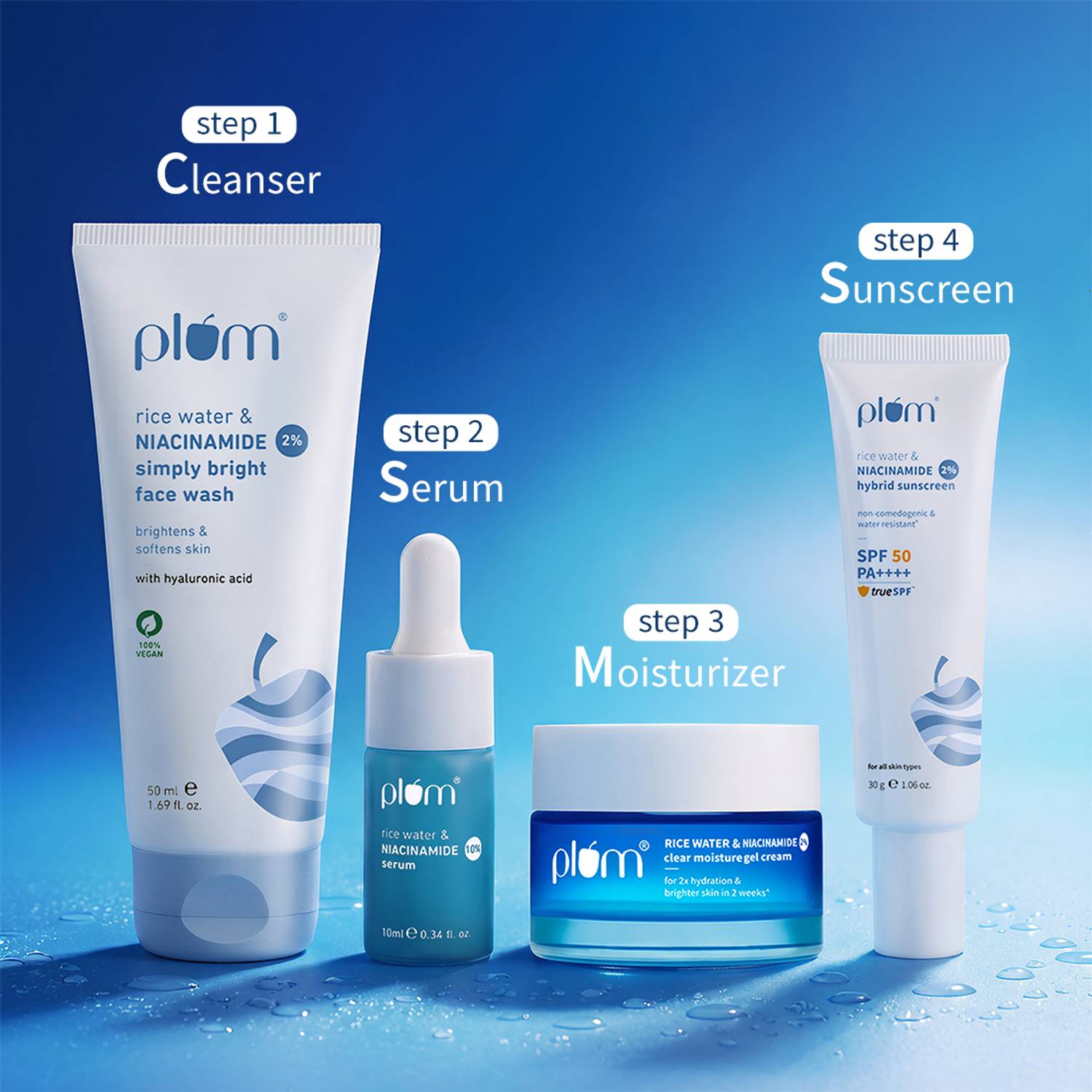 Plum Niacianmide Skin Care Combo 50ml - Image 1