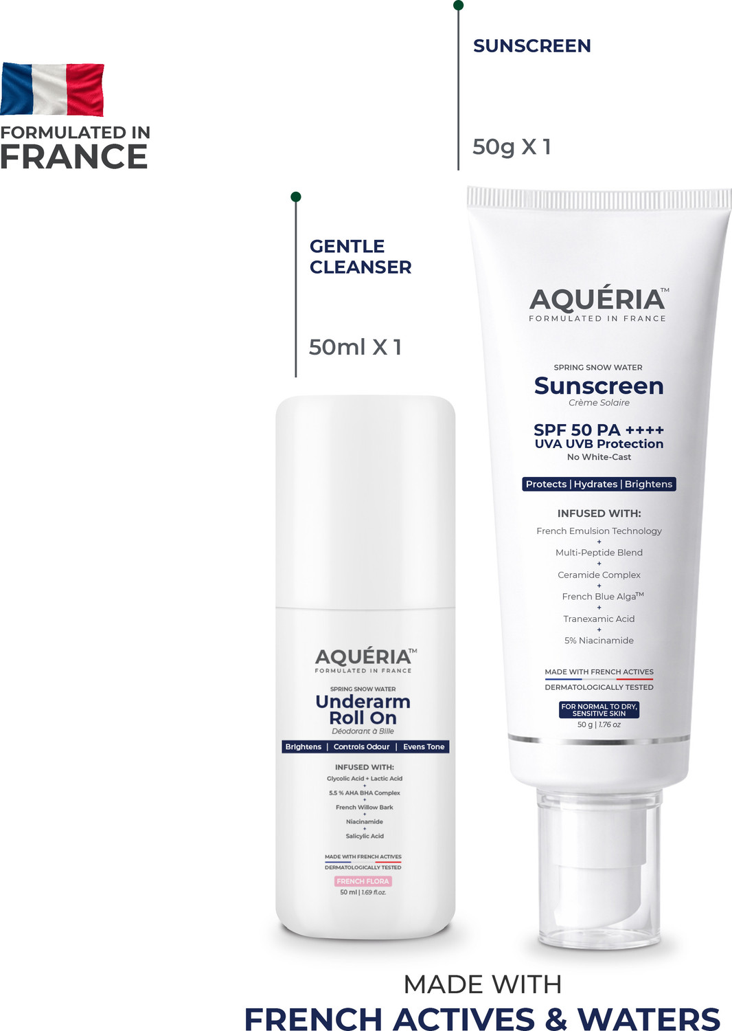 Image of Aqueria Daily Brightening Essentials Kit | Brightening French Sunscreen SPF 50 PA+++ (50g) & 5.5% AHA BHA Underarm Roll On (50ml)