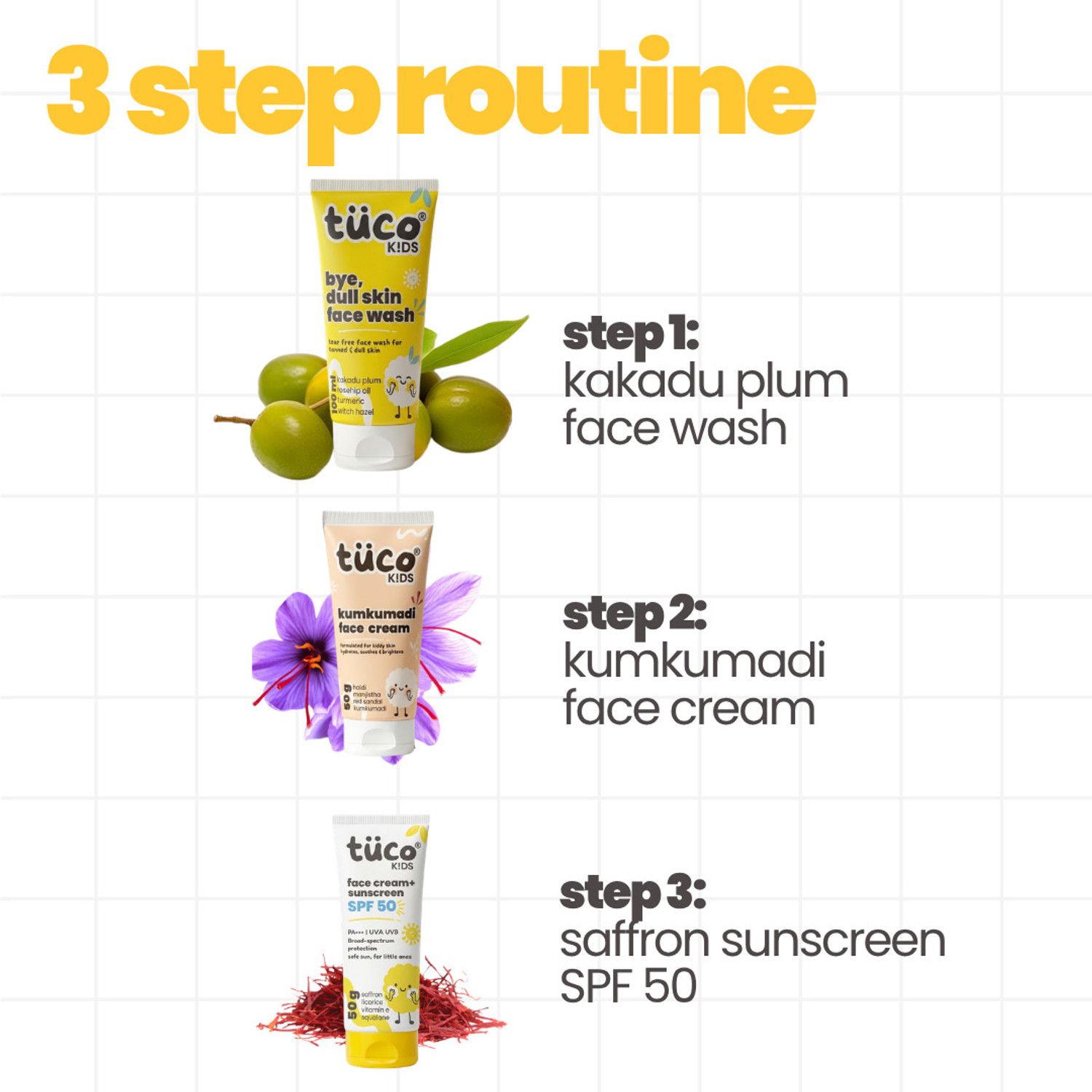Image of TuCo Kids Detan Glow Kit for Dull Face