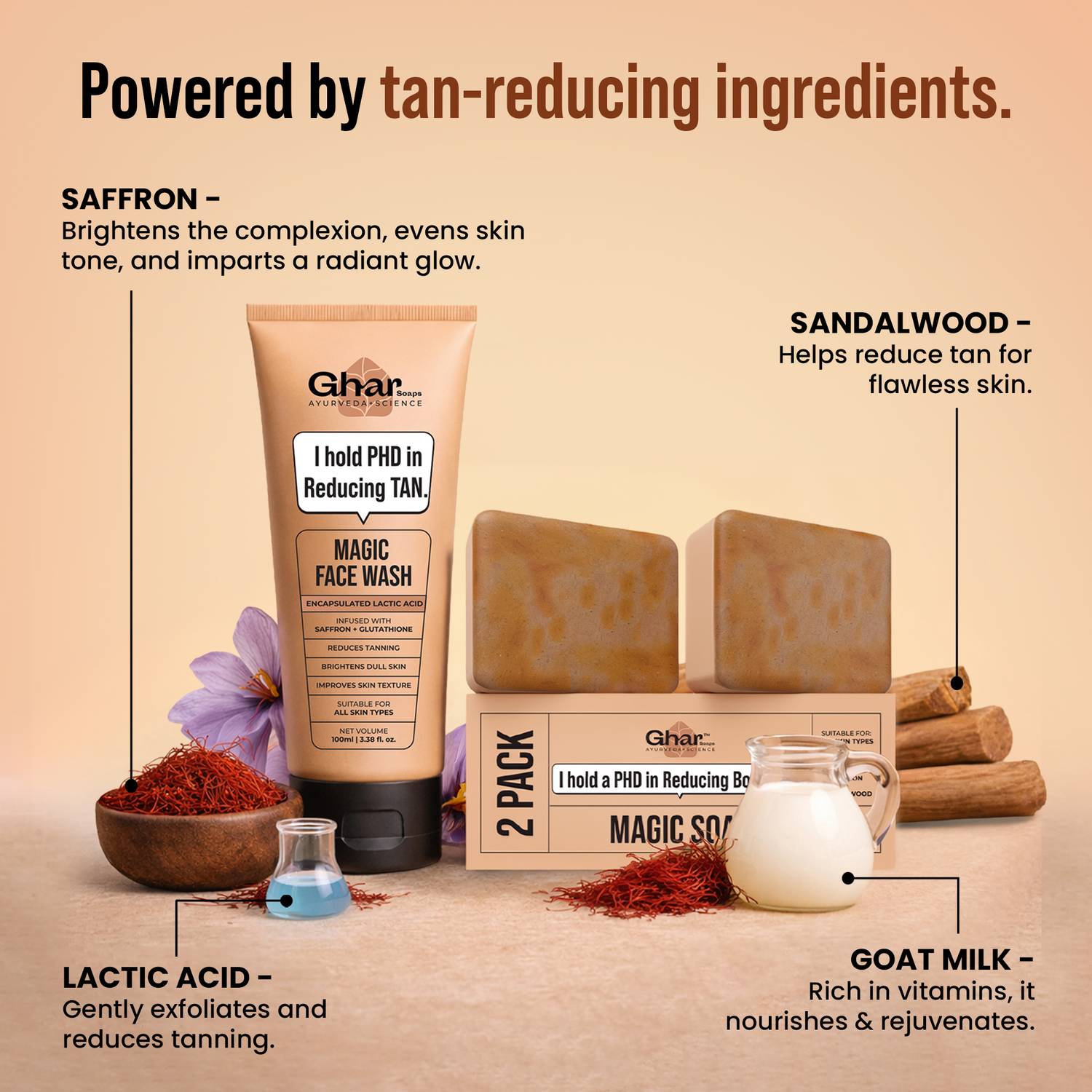 Ghar Soaps De-Tan Magic Combo - Pack of 2 - Image 4