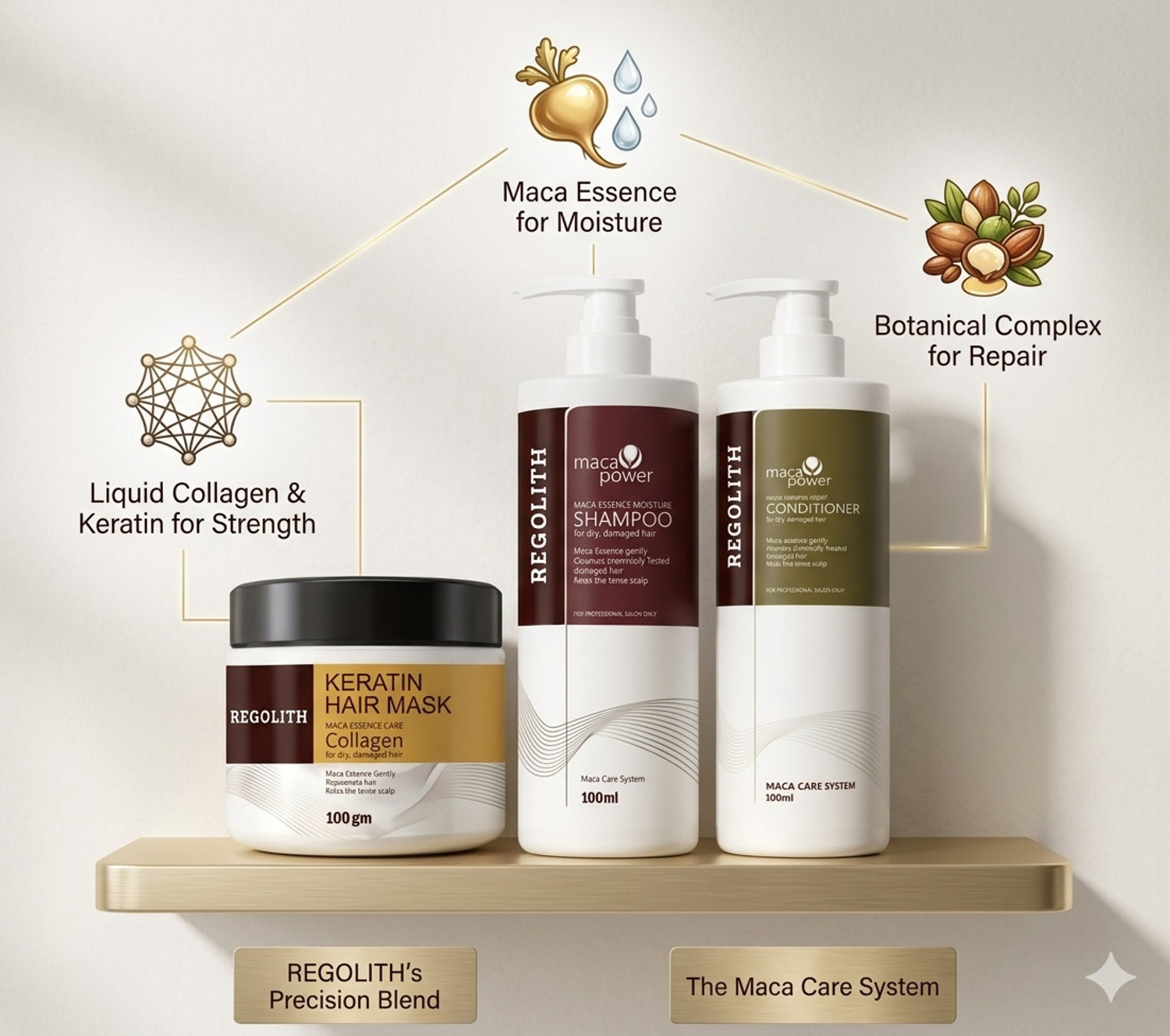 Image of Regolith Rejuvenating Hair Treatment Kit Shampoo Conditioner Mask