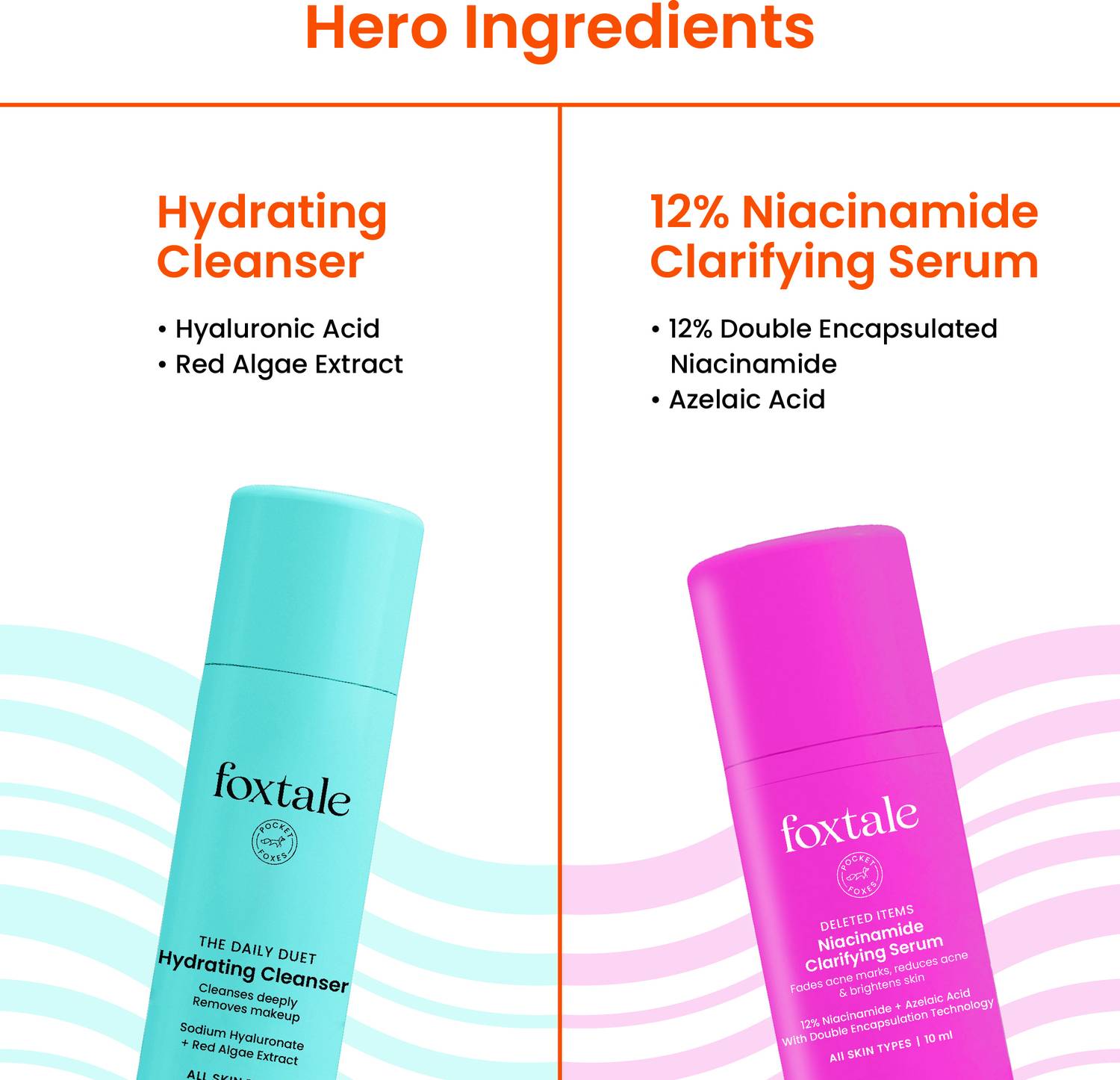 Foxtale Glow On Heartbeat Skincare Kit - Image 2