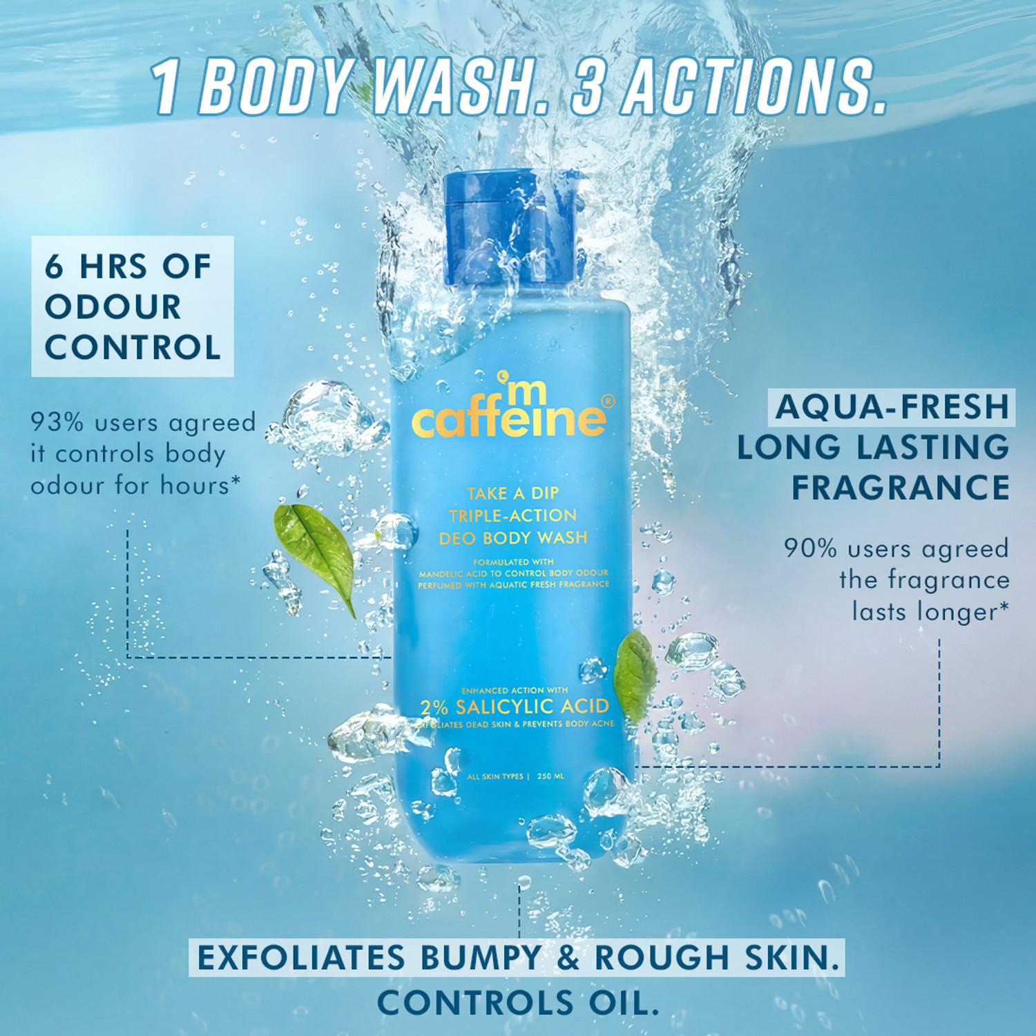 Image of mCaffeine Aquatic Freshness Body Duo | 3-in-1 Perfume Body Wash |Perfume Body Lotion