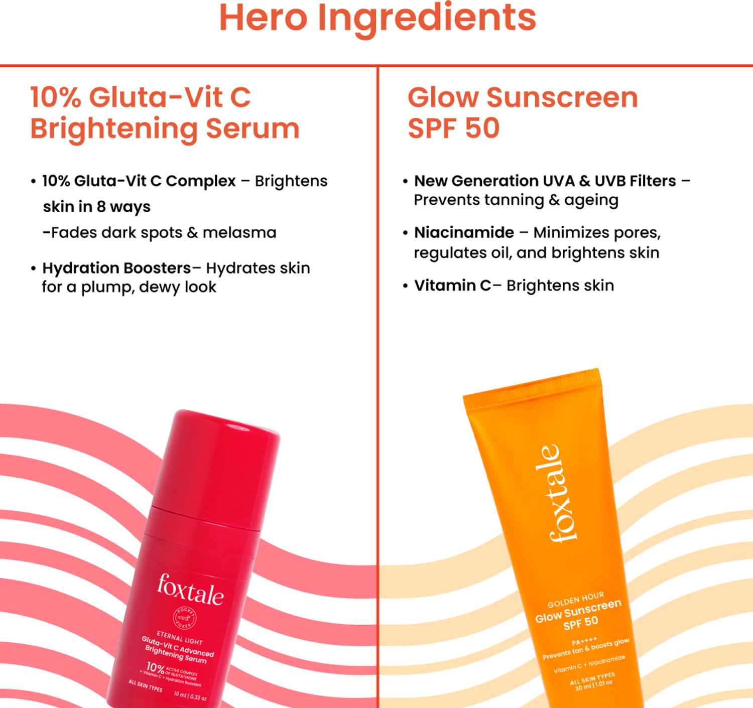 Image of Foxtale 10% Gluta-Vit C Advanced Brightening Serum 10ml + Glow Sunscreen SPF 50 30ml