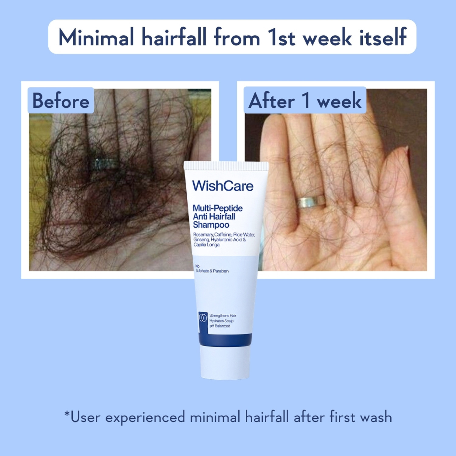 Image of WishCare Multi Peptide Anti Hairfall Shampoo & Conditioner Combo | Rice Water, Rosemary