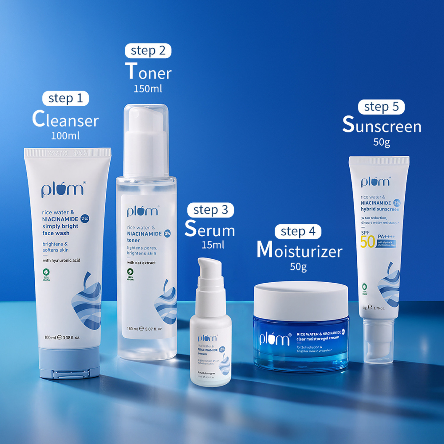 Image of Plum Niacinamide complete Routine (Face Wash 100 ml + Toner 150 ml + Sunscreen 50 gm + Moisturizer 50 gm + Serum 15 ml)