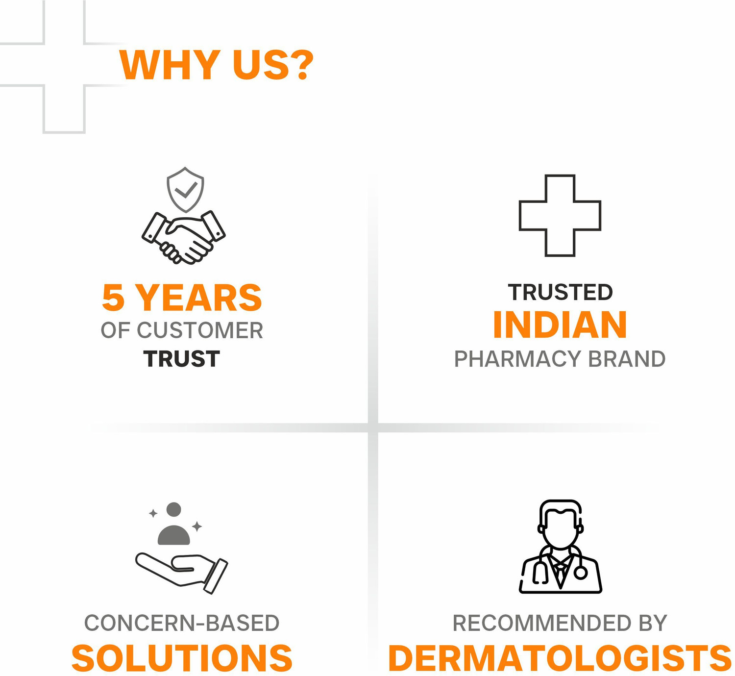Image of Dermatouch Pigmentation Control Trio for All Skin Types | Face Wash + Kojic Acid 2% Serum + Sunscreen PA++++ |(PO3)