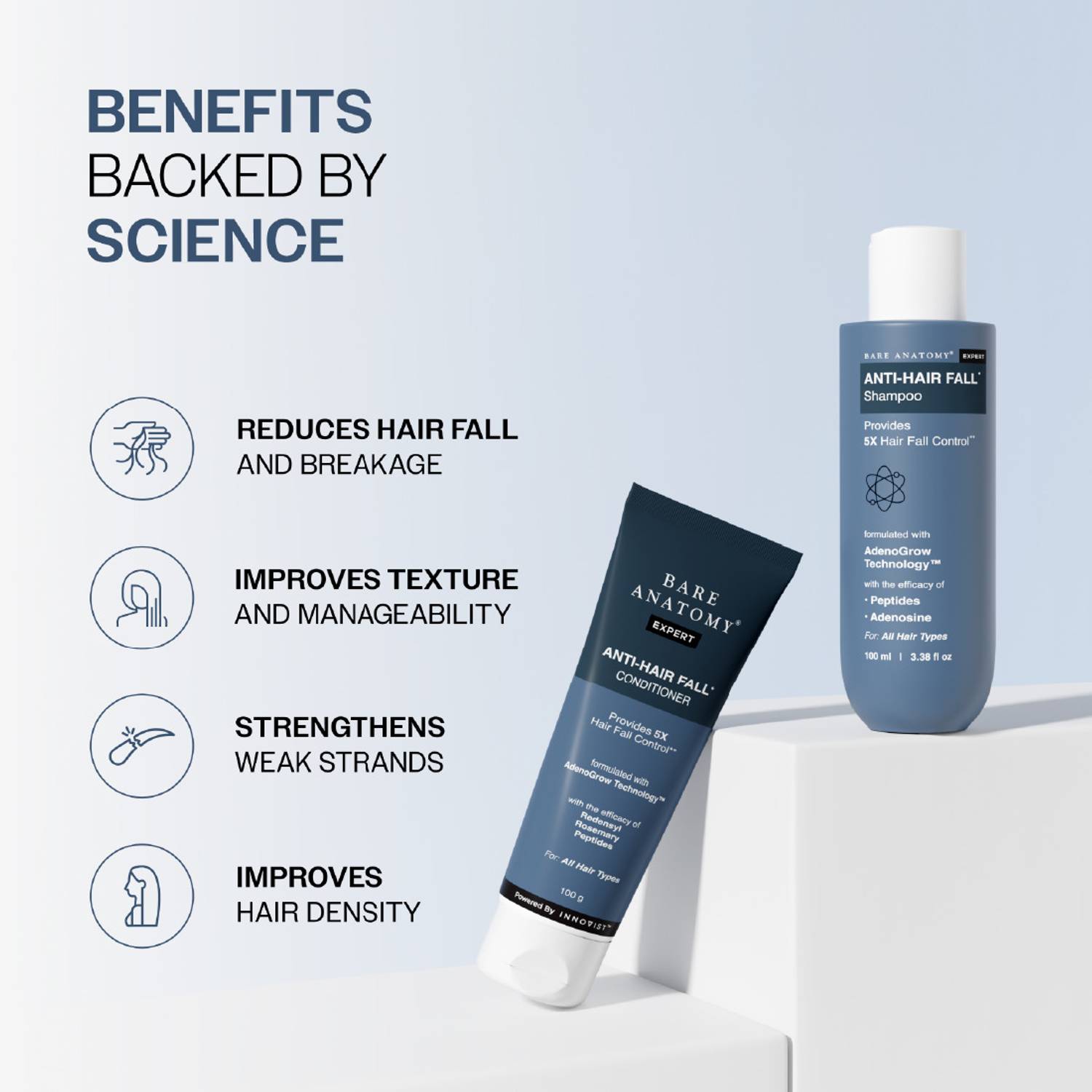 BARE Anti-Hair Fall Shampoo & Conditioner Combo Kit - Image 3