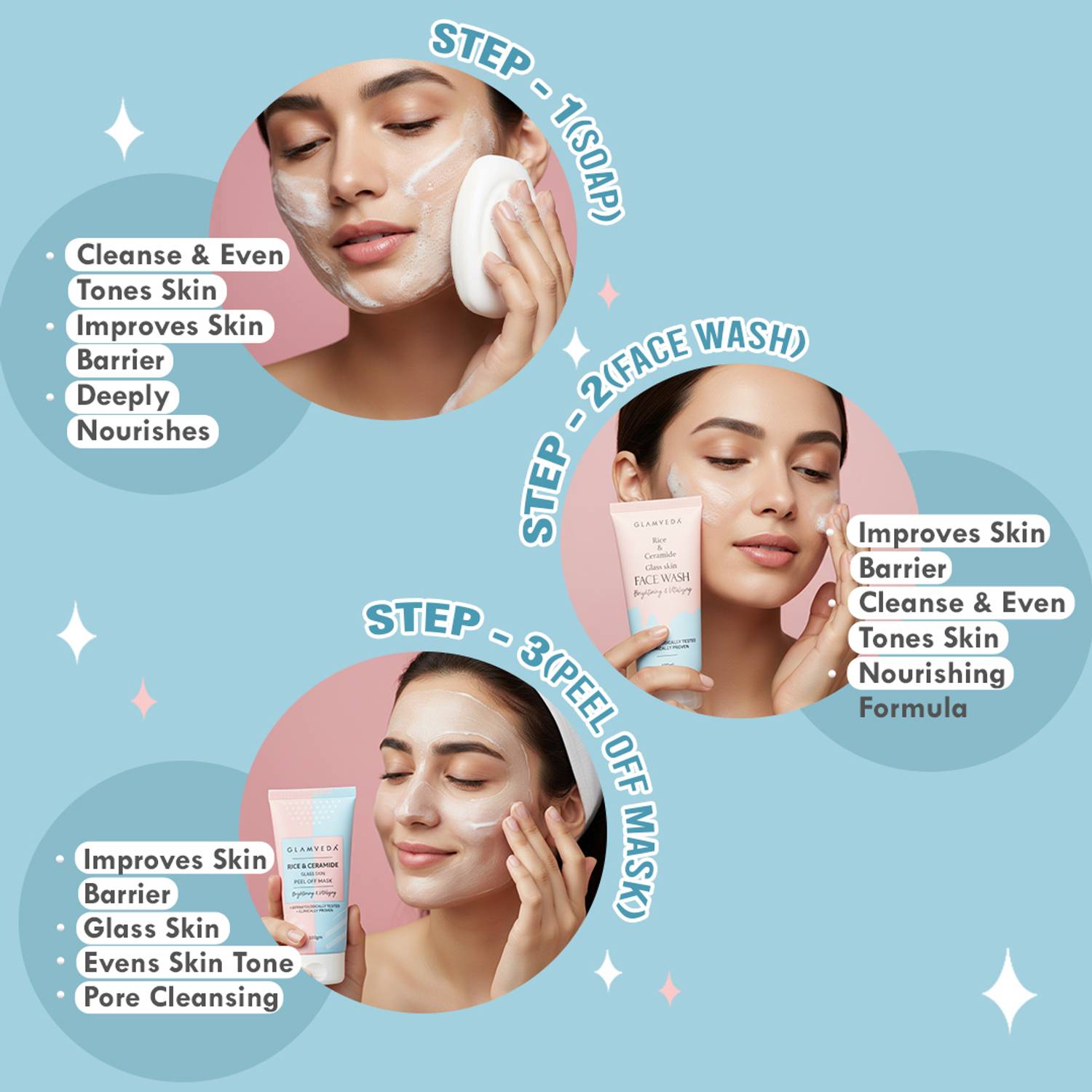 GLAMVEDA Korean Rice & Ceramide 9 Step Skincare Set - Image 2