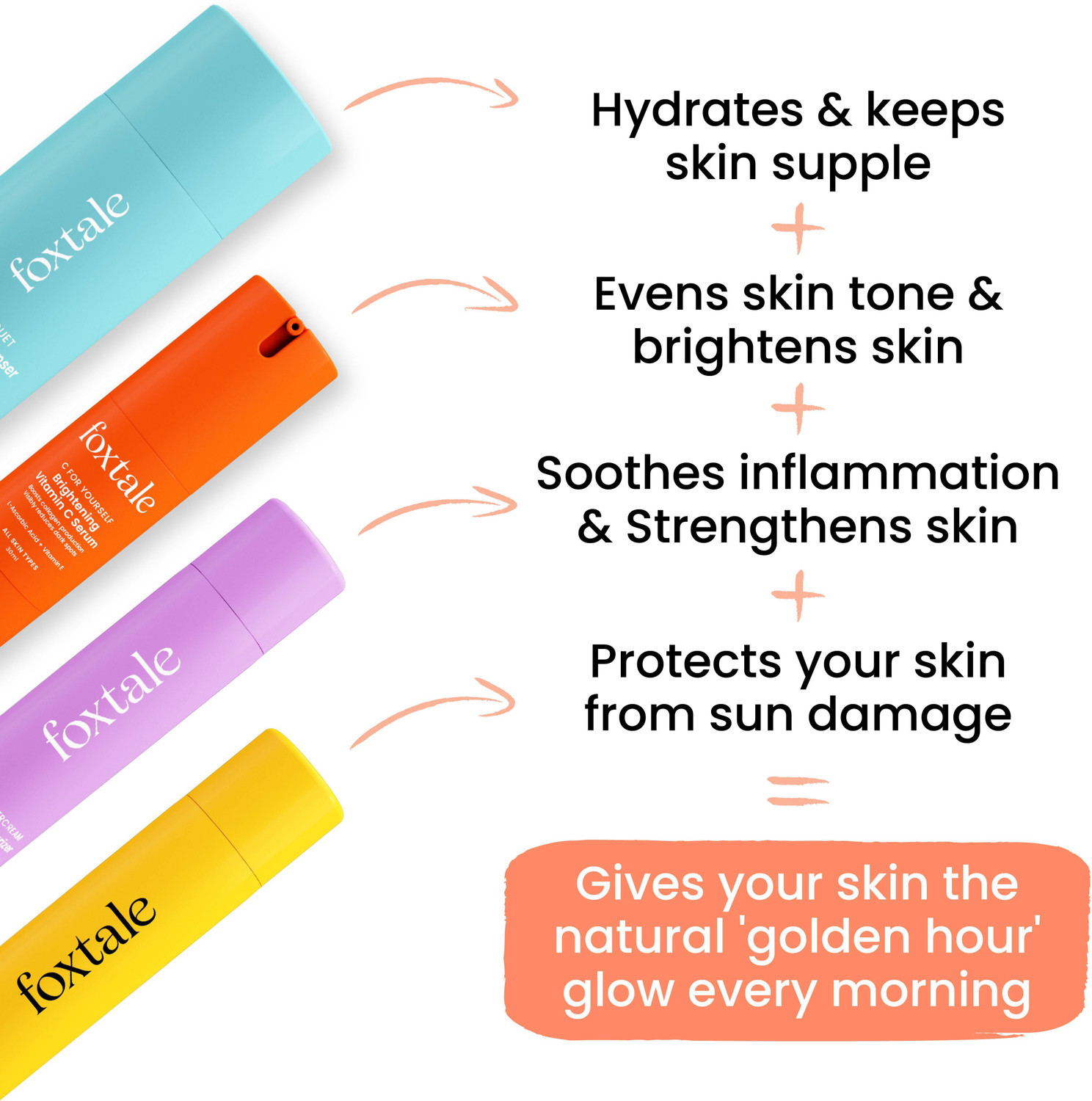 Image of Foxtale Daily Skin Kit |Face wash + Moisturizer + Vitamin C Serum + SPF Glow Sunscreen