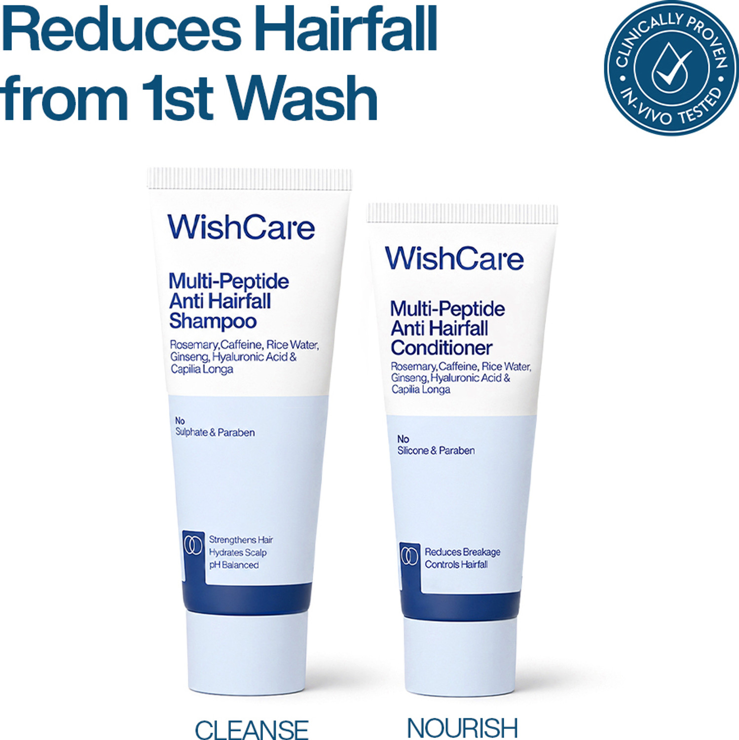 Image of WishCare Multi Peptide Anti Hairfall Shampoo & Conditioner Combo | Rice Water, Rosemary