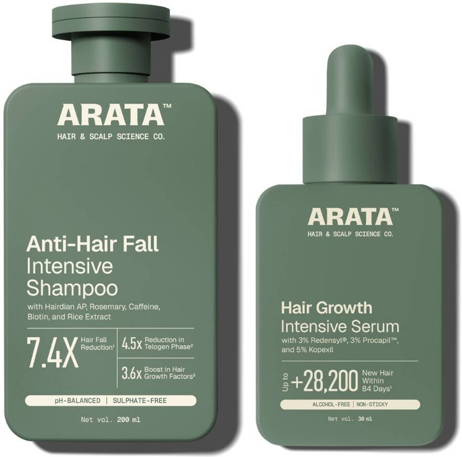 ARATA Anti Hair Fall Shampoo & Serum | Boosts Growth, Strengthens Roots | Powered by Hairdian AP, Reperage, Redensyl