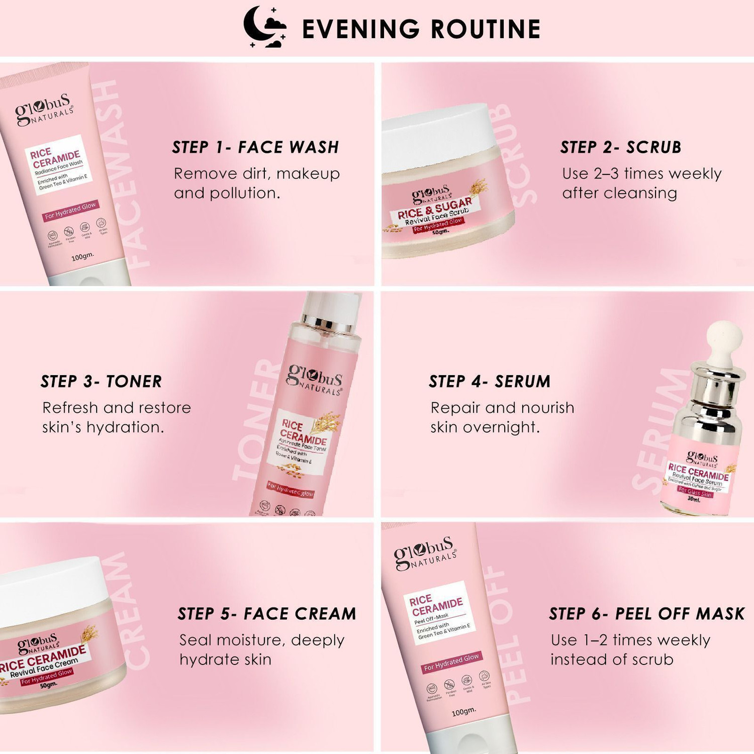 Image of Globus Naturals Ceramide Glow Rice Radiance Combo For Korean Glass Skin Face Wash, Face Cream, Face Serum, Face Toner, Face Scrub, Peel off Mask