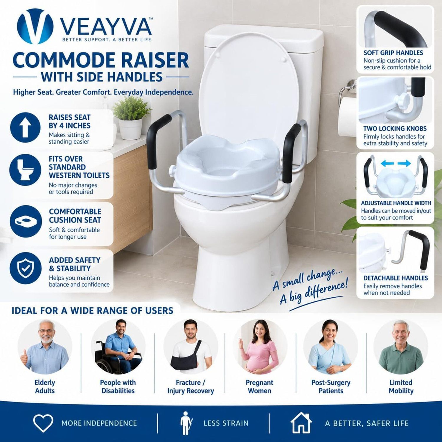 Image of veayva Commode Chair