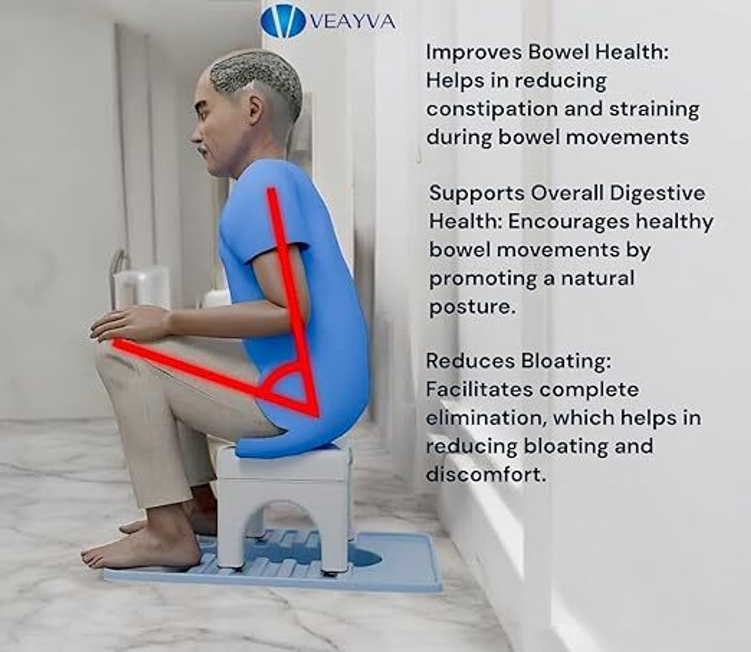 Image of veayva Indian Toilet Stool | Indian to Western Toileting For Elderly,Knee Patients Commode Shower Chair