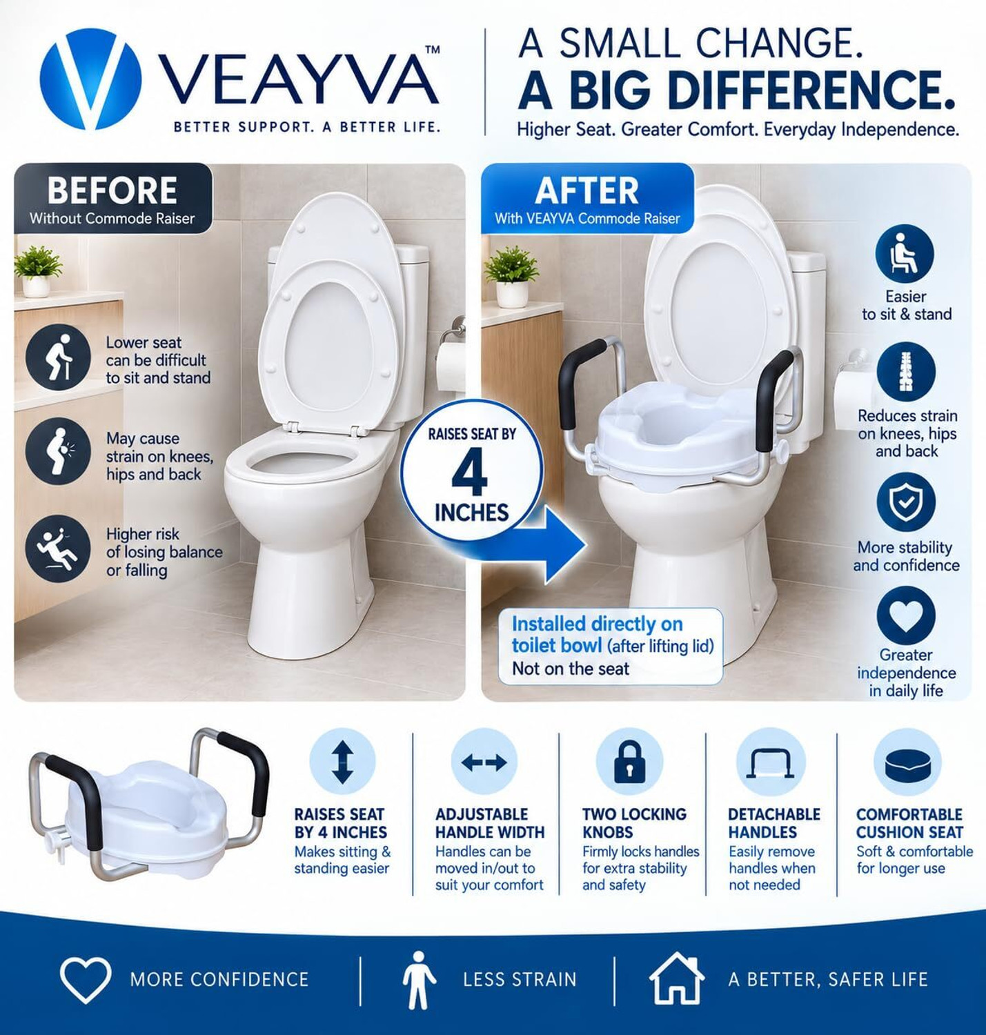 Image of veayva Commode Chair
