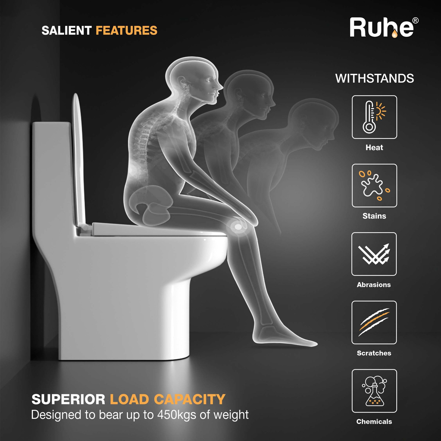 Image of Ruhe Nova One-Piece Rimless S-Trap Western Toilet | High-Grade Ceramic | Anti-Bacterial Glaze | Soft Close Seat | Dual Flush | Floor Mounted Western Commode