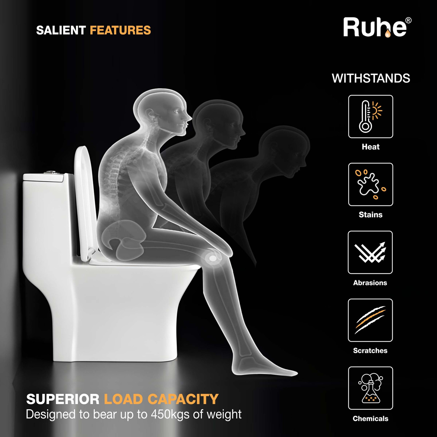 Image of Ruhe Aric One-Piece Box Rim S-Trap | Siphonic Flushing Western Toilet | Soft-Close Seat | Dual Flush | Anti-bacterial Glaze | Floor Mounted Western Commode
