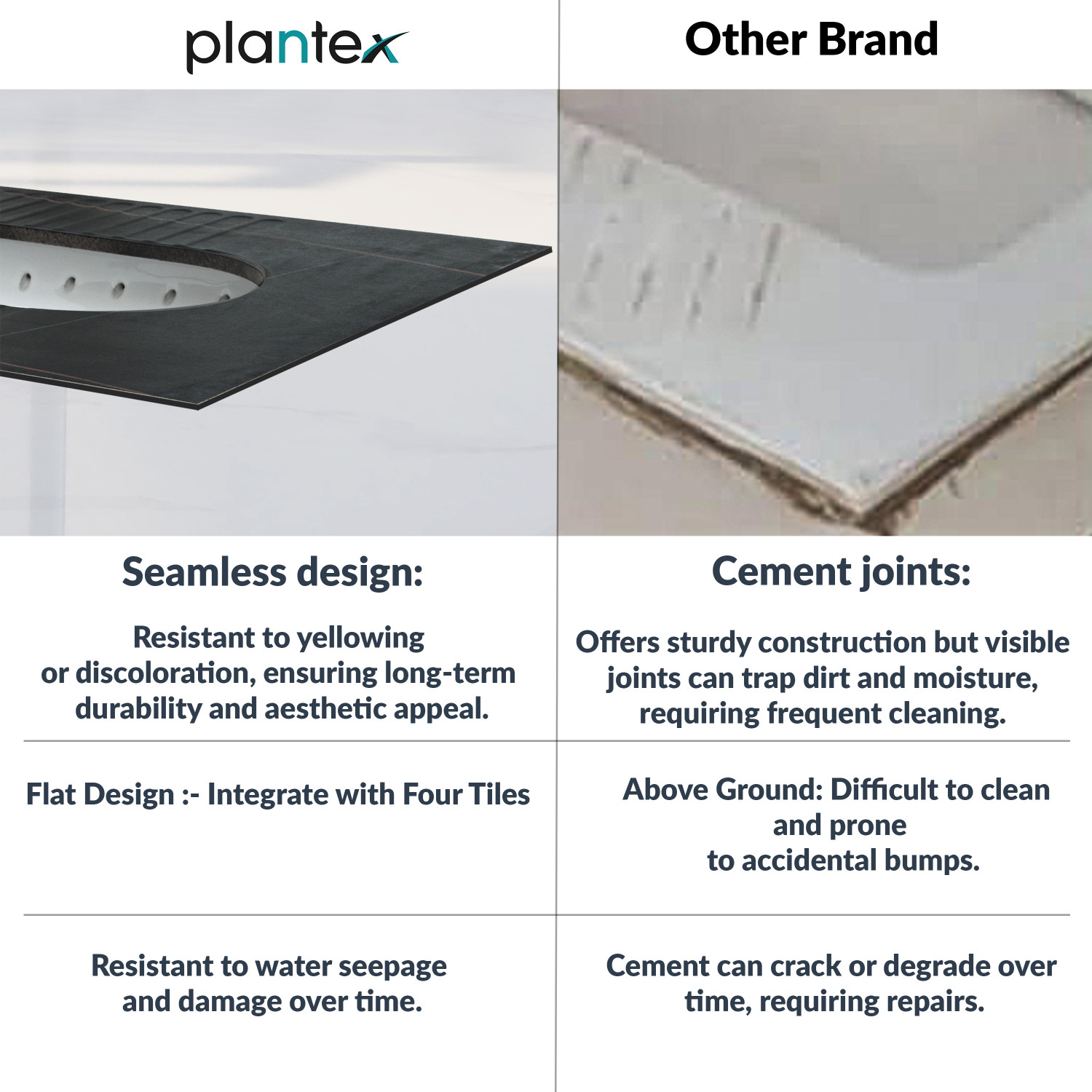 Image of Plantex Indian Toilet /Orrisa Pan for Bathroom /Commode for Toilet / Indian Toilet Pan Indian Commode