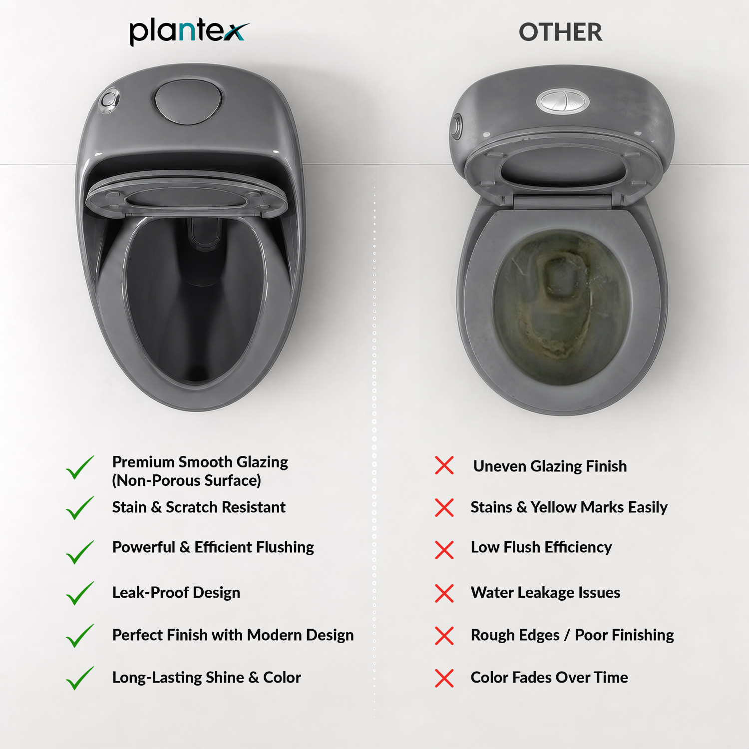 Image of Plantex Rimless Ceramic /Water Closet / With Toilet Seat - S Trap (APS-3003) Western Commode