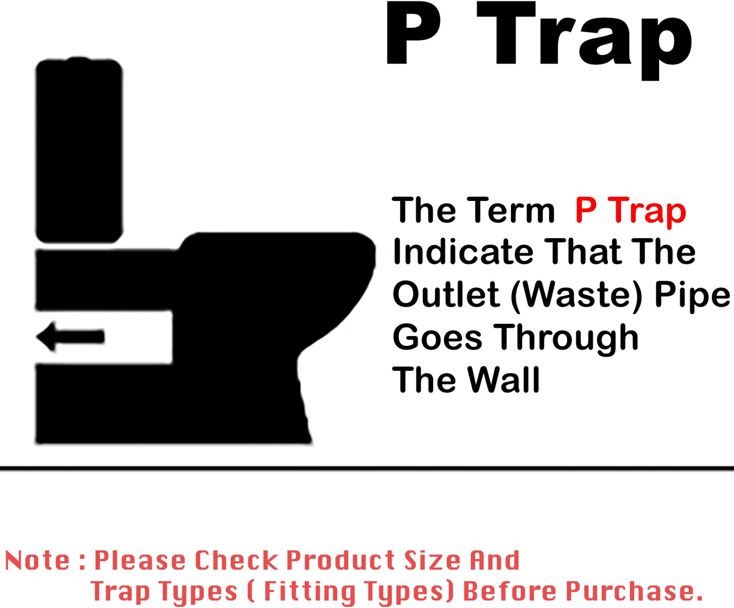Image of Glexero European Commode Set EWC P Trap Floor Mounted Toilet Seat Western Commode