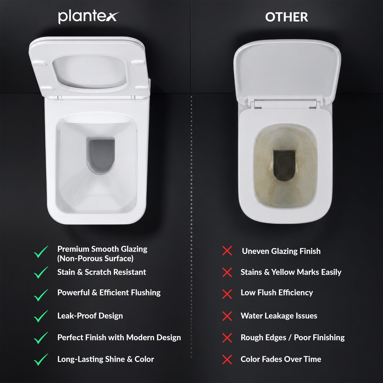 Image of Plantex Ceramic Commode for Toilet /P Trap Western Wall Hung Toilet /Rim Washdown Western Toilet with Soft Close Toilet Seat Cover-(990) Western Commode