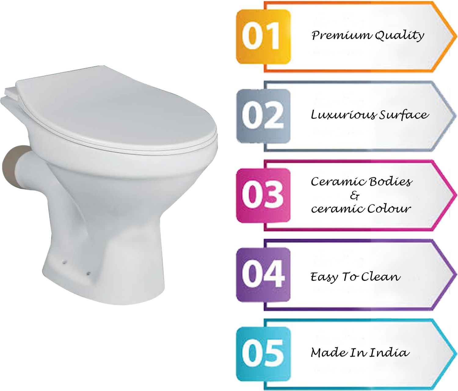 Image of Glexero European Commode Set EWC P Trap Floor Mounted Toilet Seat Western Commode