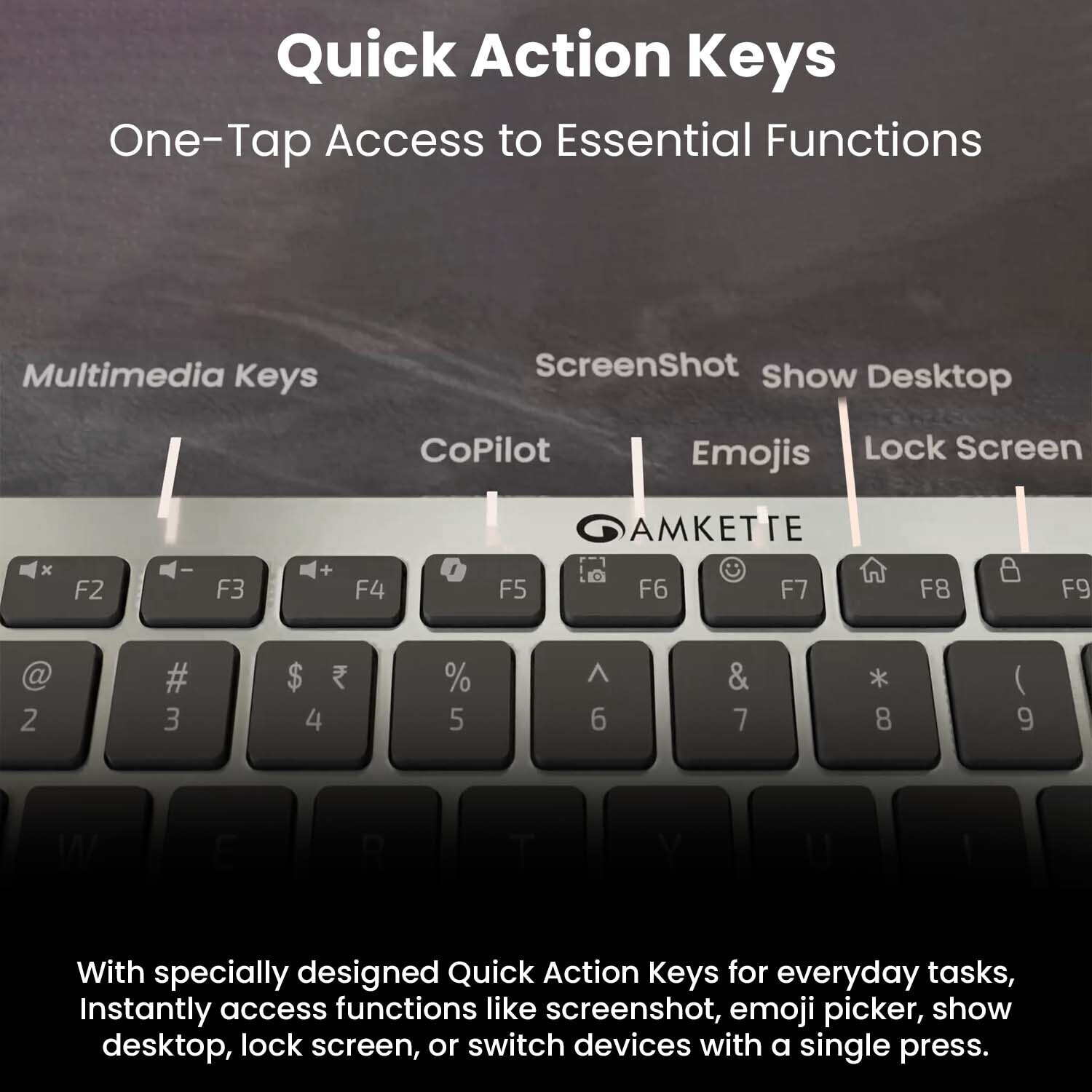AMKETTE Wi-Key Mini 2 Multi Device Wireless Keyboard and Mouse Combo ...