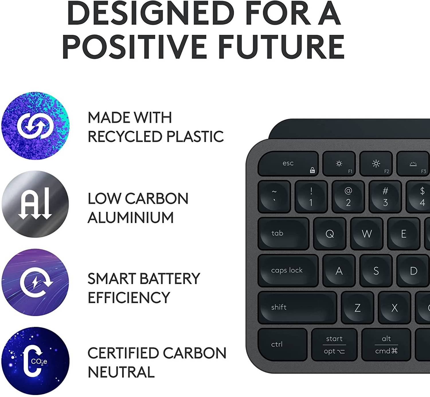 Logitech MX Keys S Combo Set Price in India - Buy Logitech MX Keys