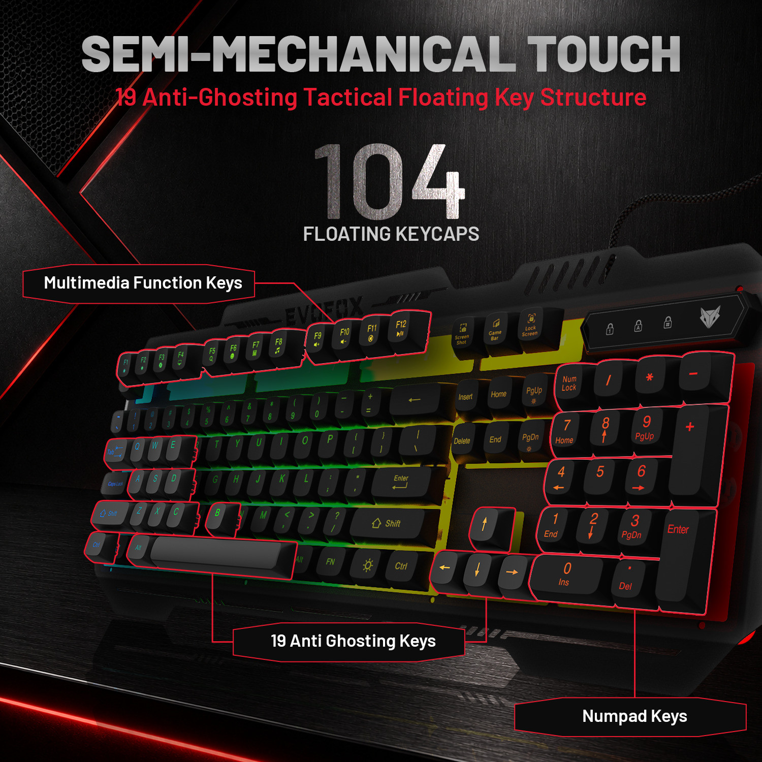 Image of EVOFOX Warhammer 2 Semi-Mechanical Wired Keyboard & Mouse, Magnetic Wrist Pad, 7200 DPI Combo Set Designed for Gaming