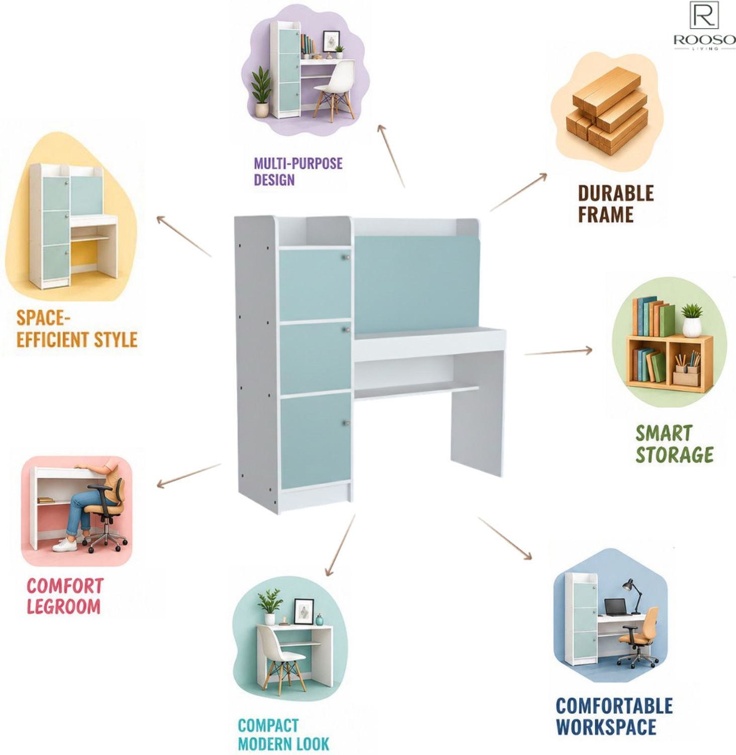 Image of ROOSO LIVING Vision 3 Door Study Table with Storage Cabinet & Bookshelf Engineered Wood Computer Desk