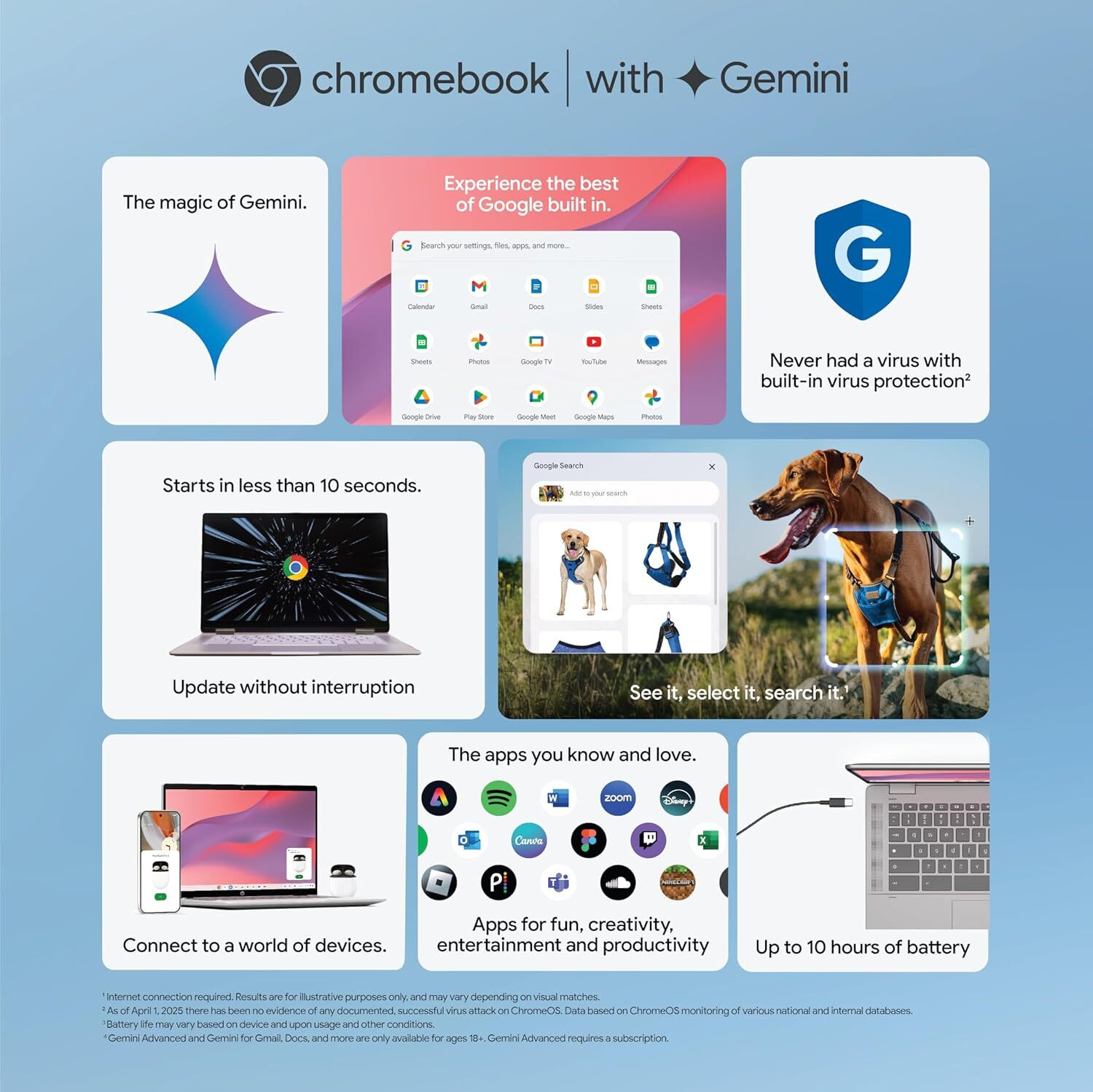 Image of ASUS Intel Core N Intel Processor N50 - (8 GB /128 GB EMMC Storage /Chrome OS) CX1405CTA-S60622 Chromebook