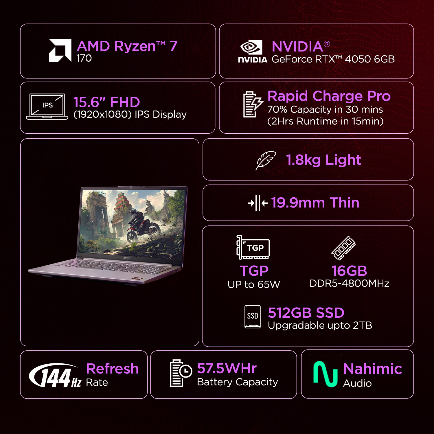 Image of Lenovo LoQ Essential AMD Ryzen 7 Octa Core 170 - (16 GB /512 GB SSD /Windows 11 Home /6 GB Graphics /NVIDIA GeForce RTX 4050) LOQ 15ARP10E Gaming Laptop