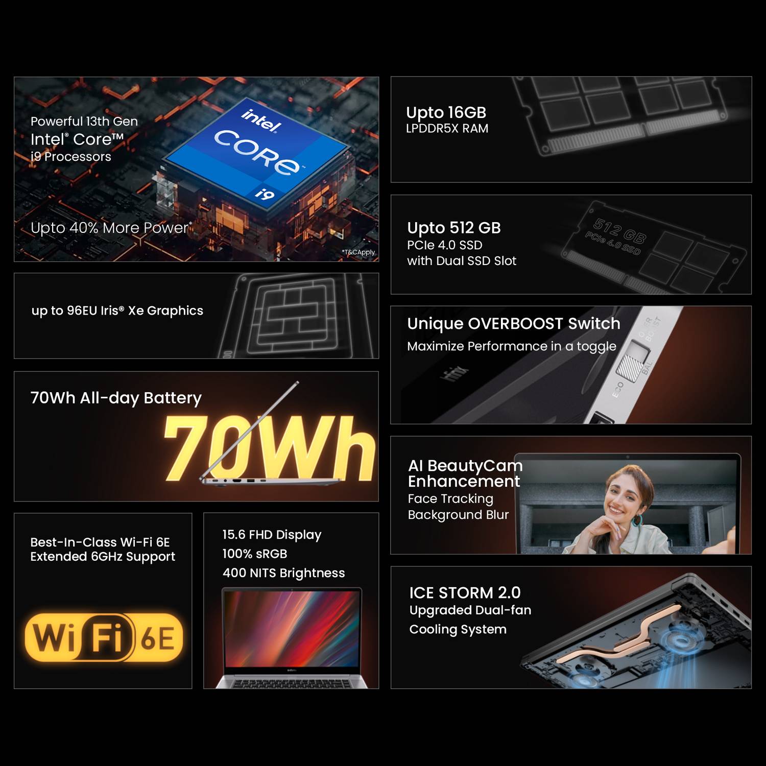 Infinix Zerobook 13 i9 13900H 16GB 512GB SSD - Image 2