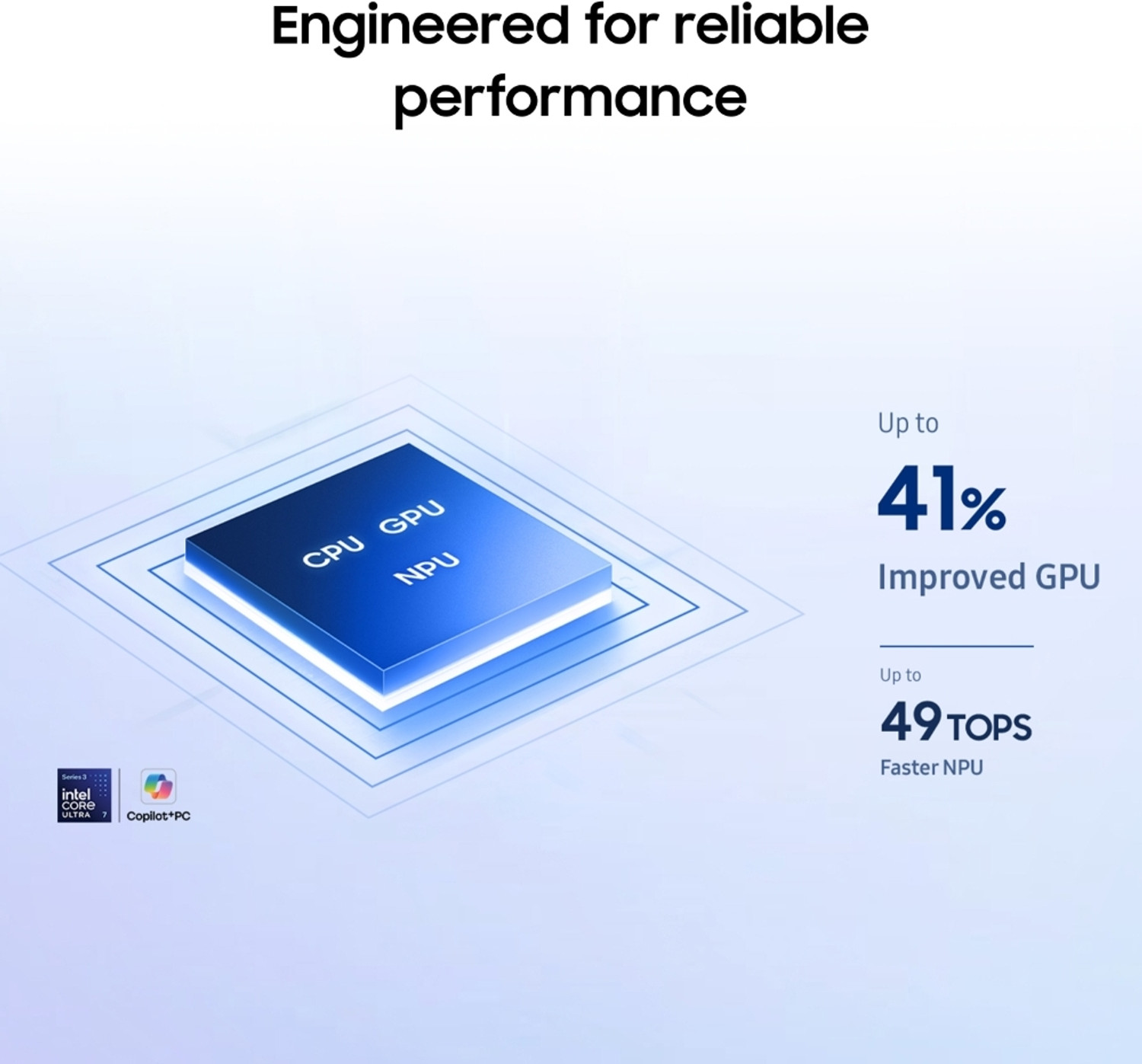 Image of Samsung Galaxy Book6 Intel Core Ultra 7 (Series 3) - (16 GB /512 GB SSD /Windows 11 Home) NP760XJG Thin and Light Laptop