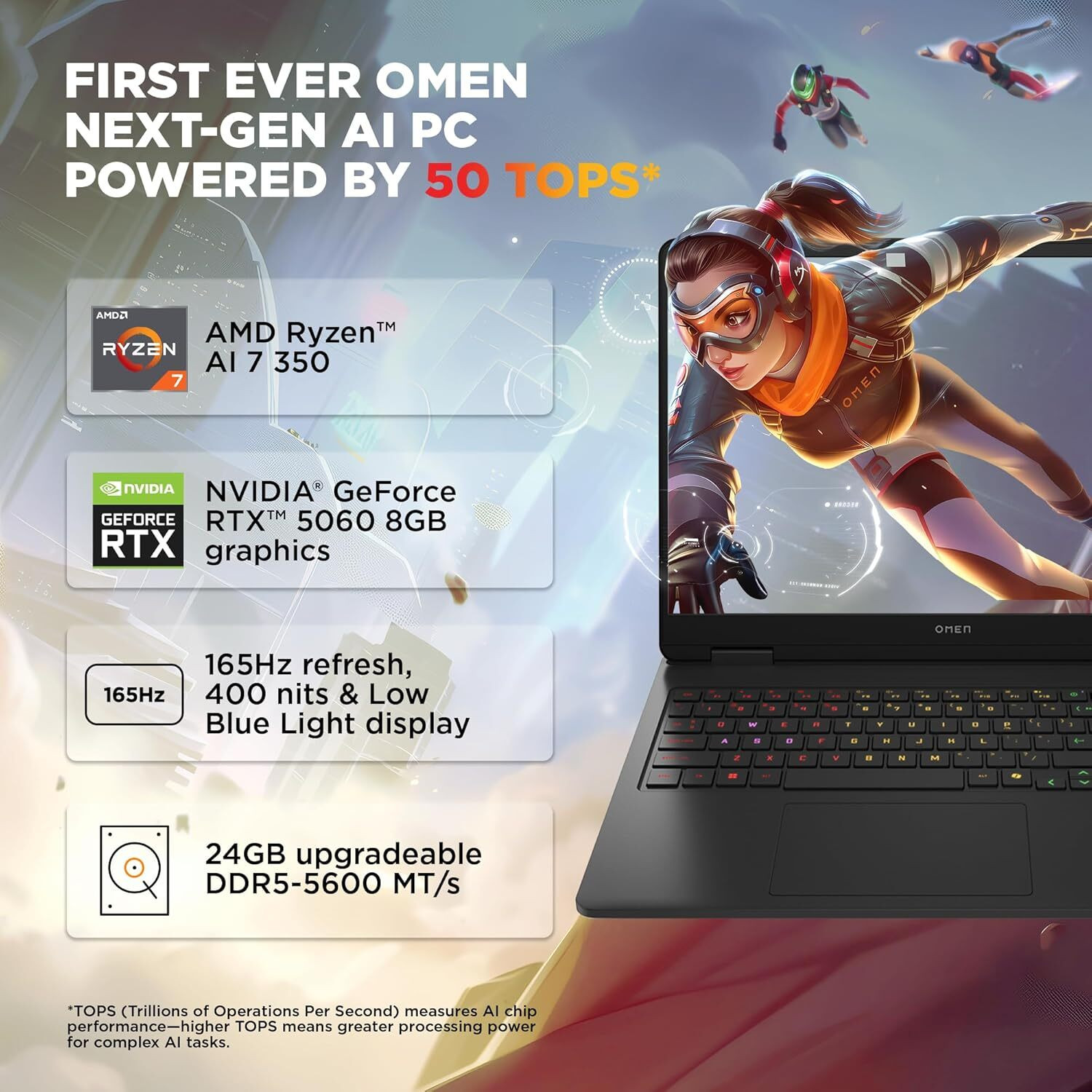 Image of HP Omen AI AMD Ryzen AI 7 Octa Core 350 - (24 GB /1 TB SSD /Windows 11 Home /8 GB Graphics /NVIDIA GeForce RTX 5060) 16-ap0183AX Gaming Laptop