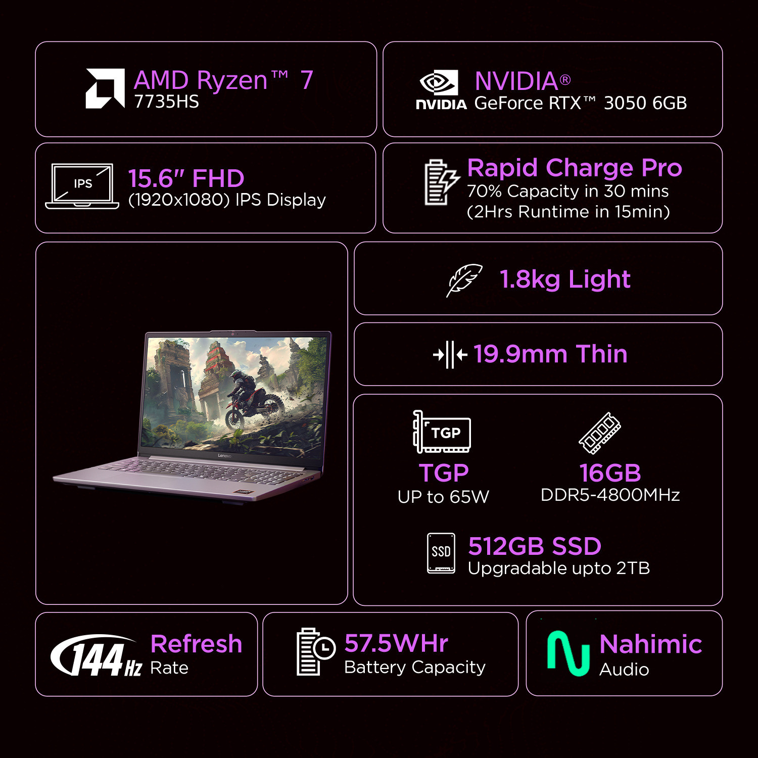 Image of Lenovo LQQ Essential AMD Ryzen 7 Octa Core 7735HS - (16 GB /512 GB SSD /Windows 11 Home /6 GB Graphics /NVIDIA GeForce RTX 3050) LOQ 15ARP10E Gaming Laptop