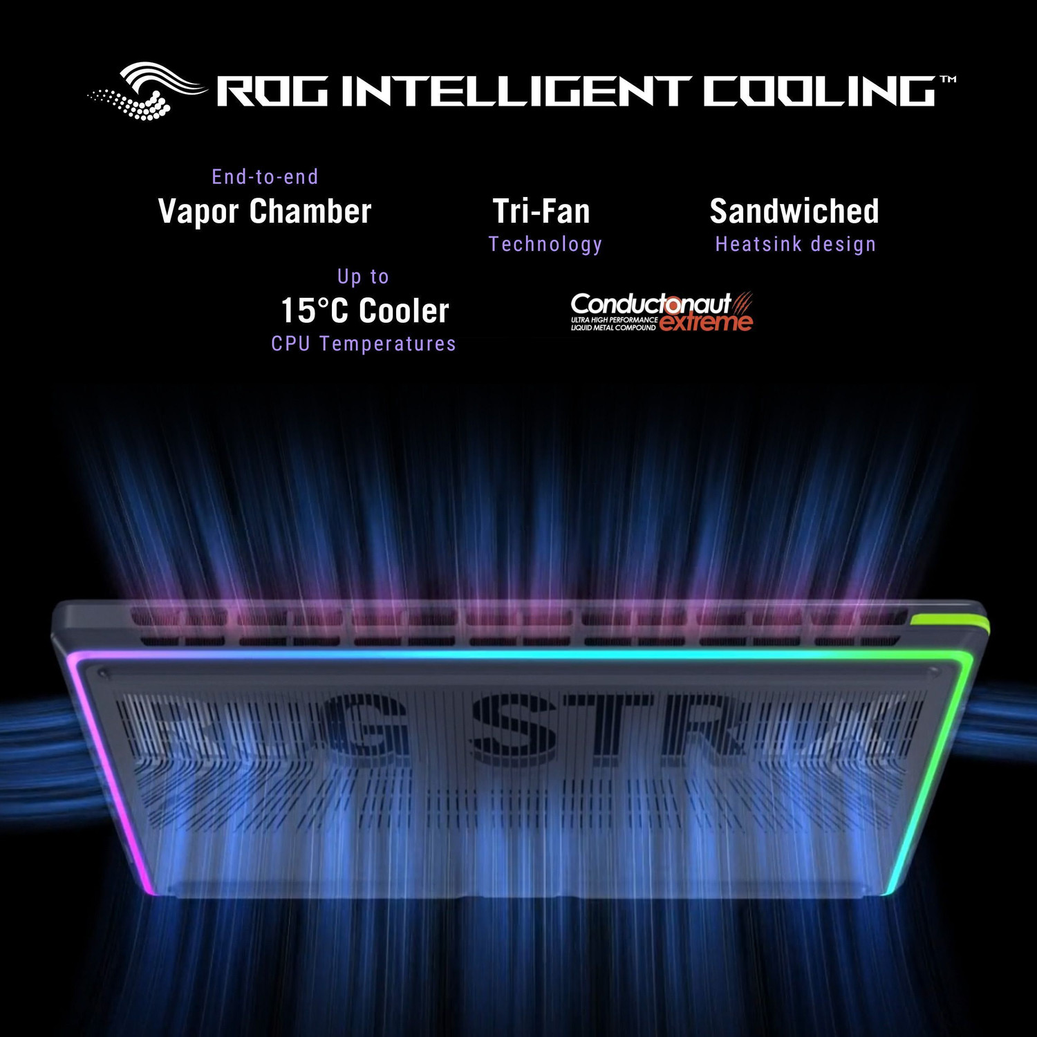 Image of ASUS ROG Strix G16 (2025) with Office 2024 + M365 Basic* Intel Core i7 14th Gen 14650HX - (16 GB /1 TB SSD /Windows 11 Home /8 GB Graphics /NVIDIA GeForce RTX 5050 /240 Hz) G615JHR-S5005WS Gaming Laptop