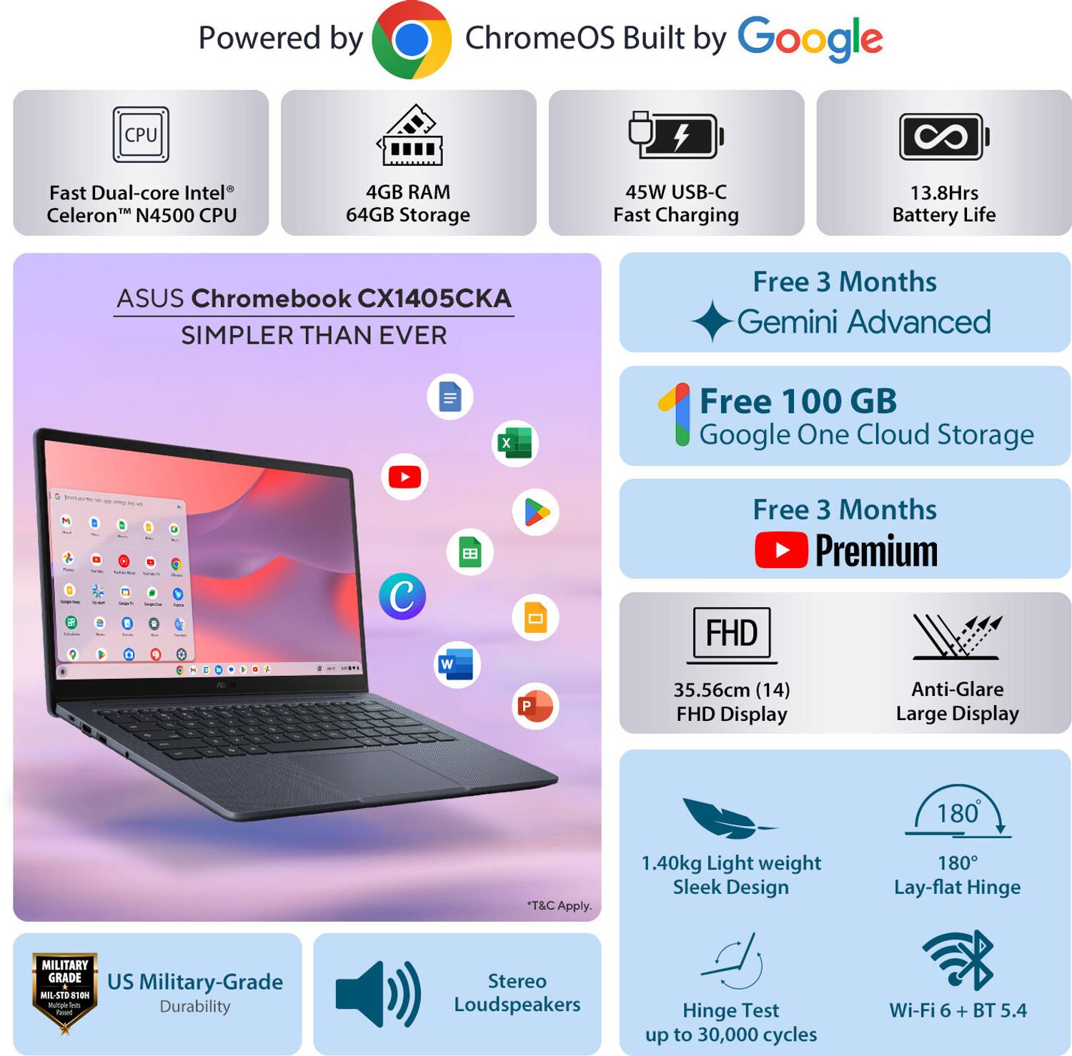 ASUS Chromebook CX14 Intel Celeron Dual Core N4500 - (4 GB/64 GB