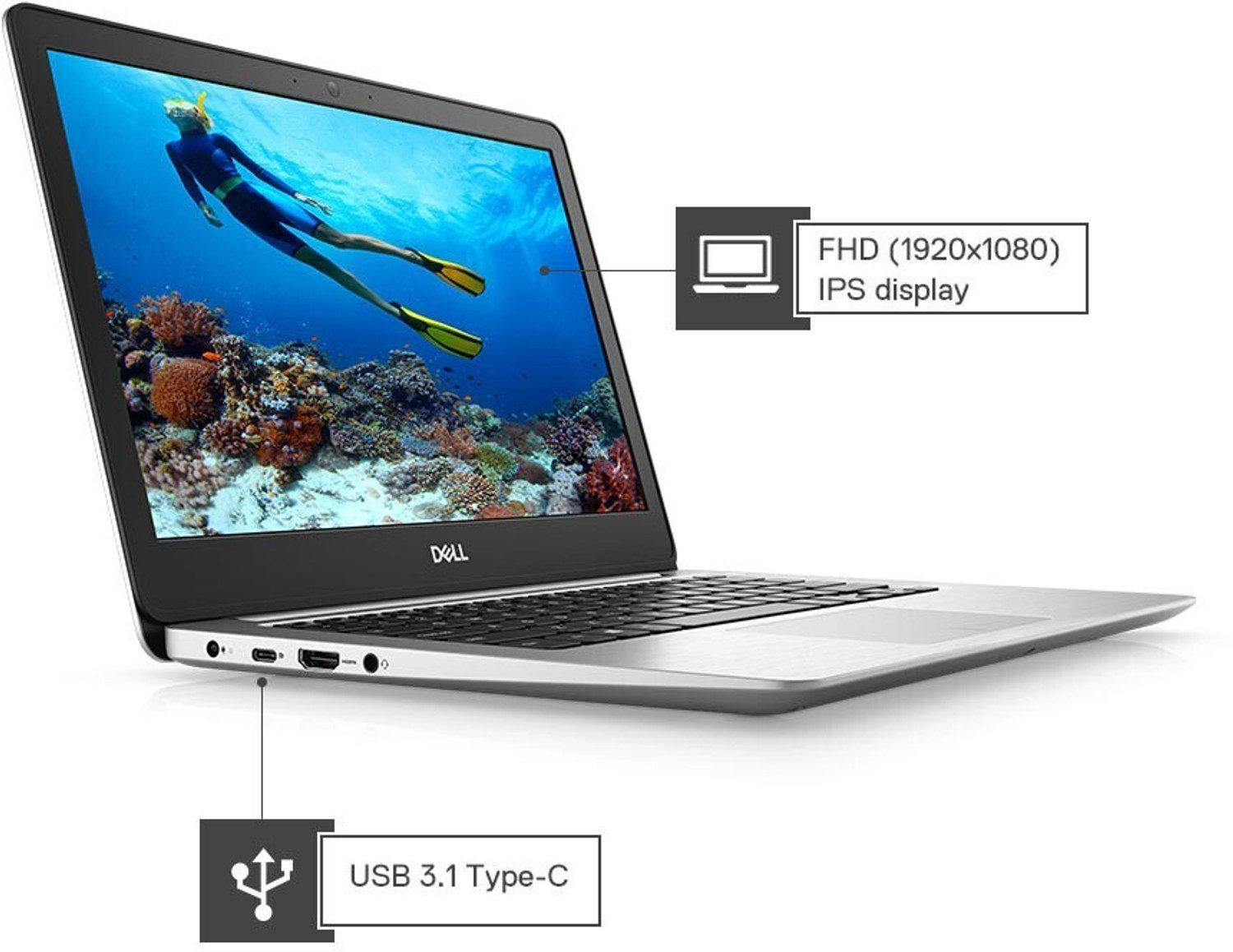 Inspiron 5370 Core i7 8GB 512GB Radeon | PAGID.COM