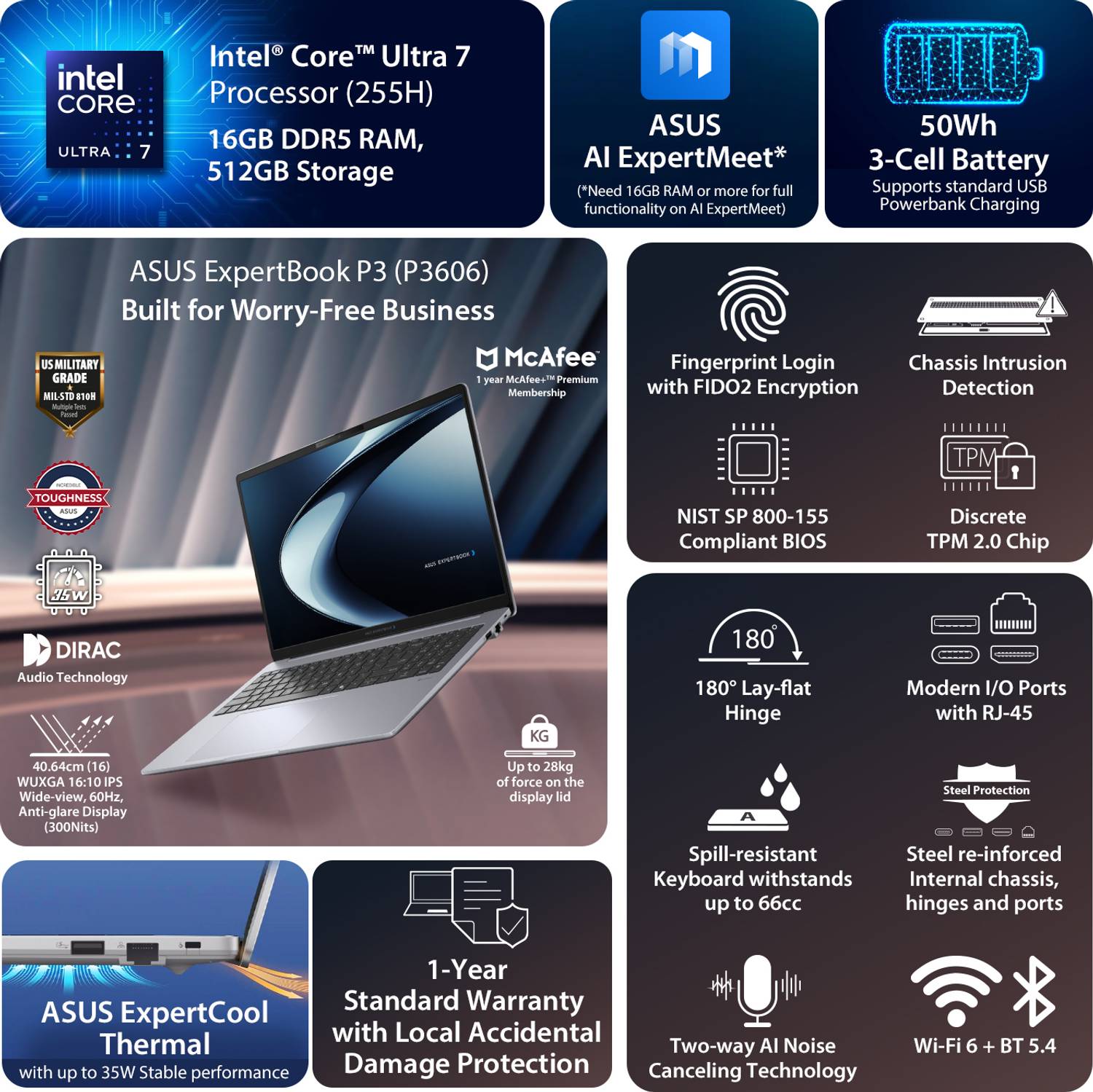 ASUS ExpertBook P3 AI PC 16GB 512GB SSD - Image 2