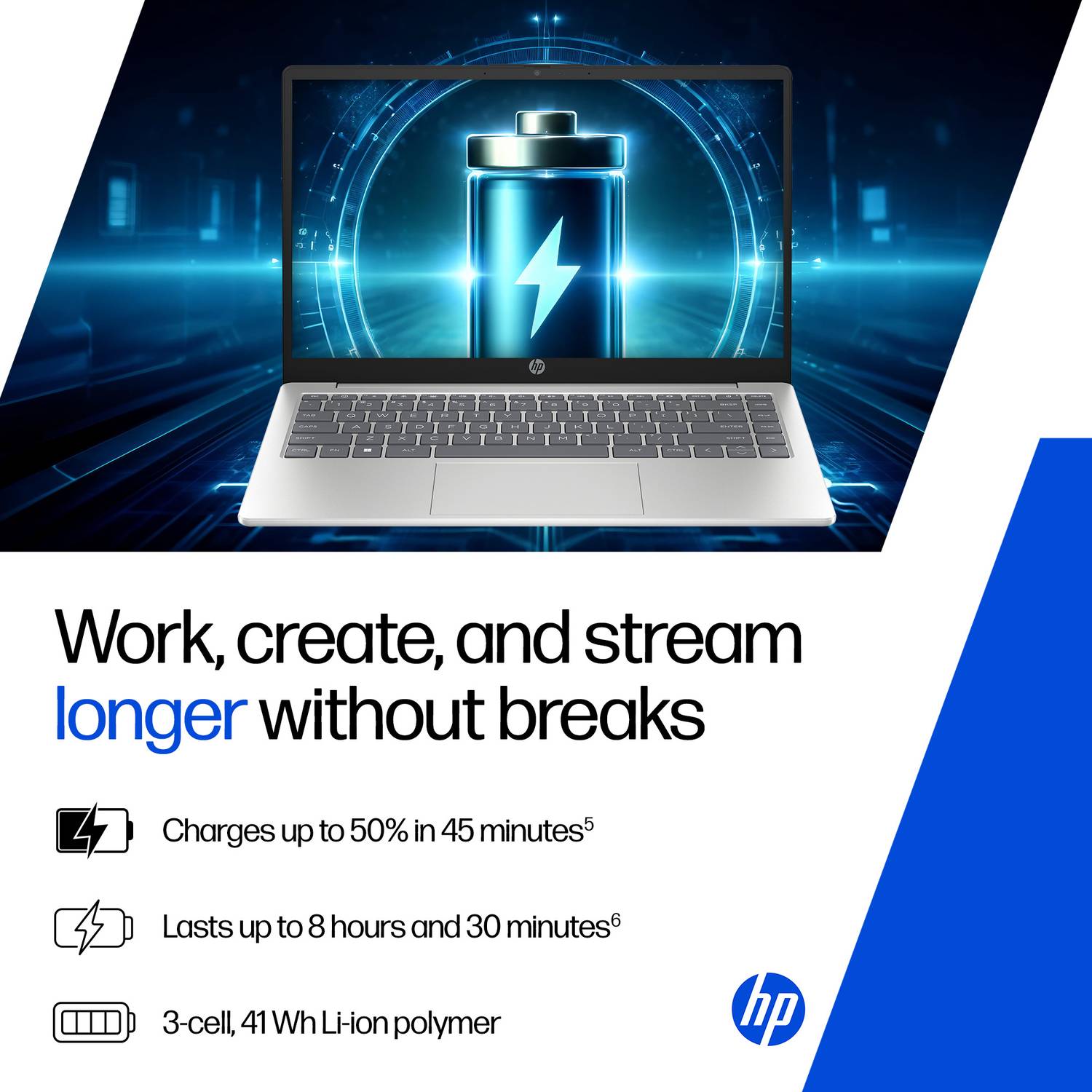 HP 14 AI PC Intel Core Ultra 7 155H 24GB 1TB SSD - Image 5