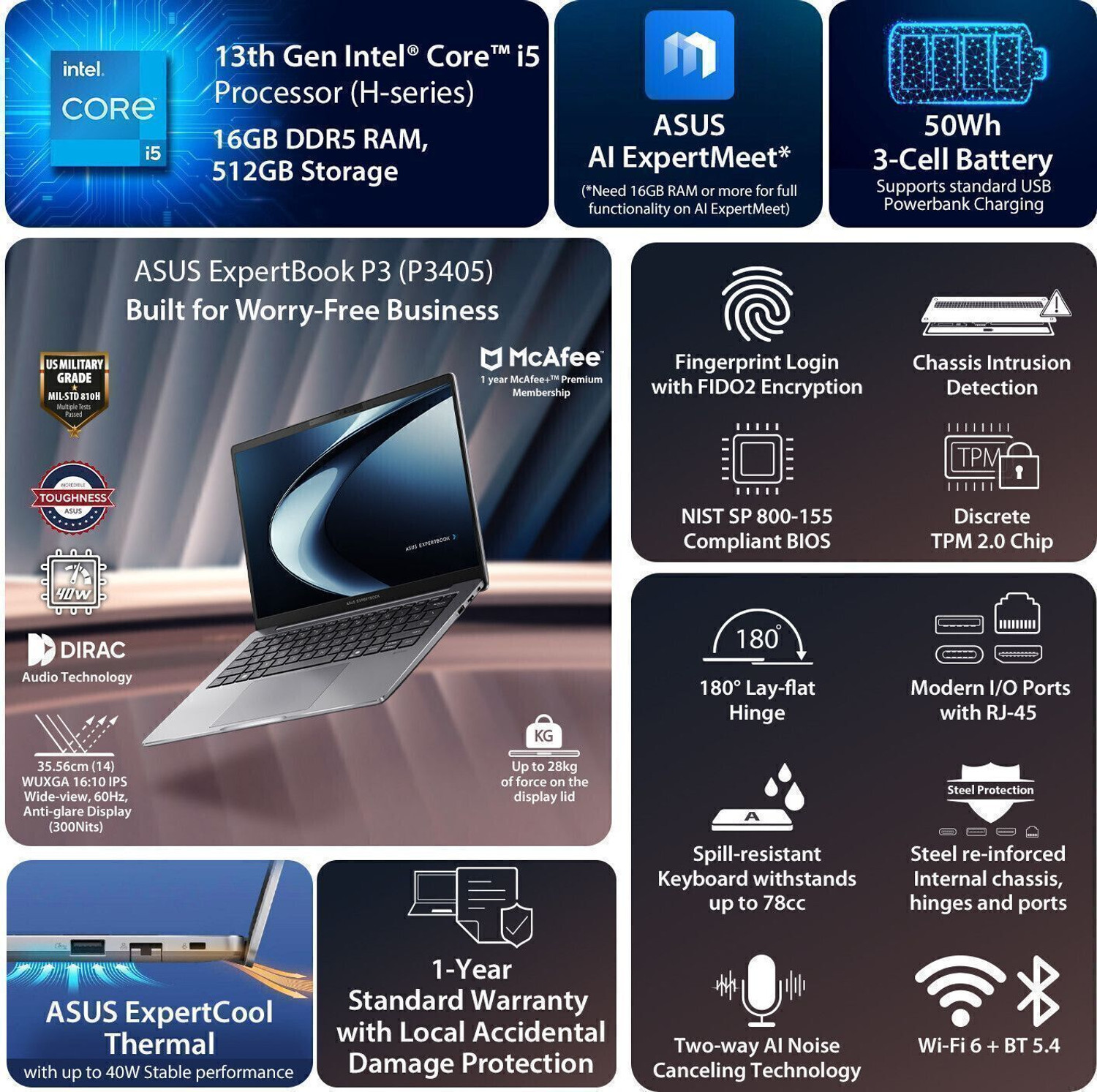 Image of ASUS Expertbook P3 Metal High-performance processor with 1 Yr ADP Intel Core i5 13th Gen 13420H - (16 GB /512 GB SSD /Windows 11 Home) P3405CVA-LY0015WS Thin and Light Laptop