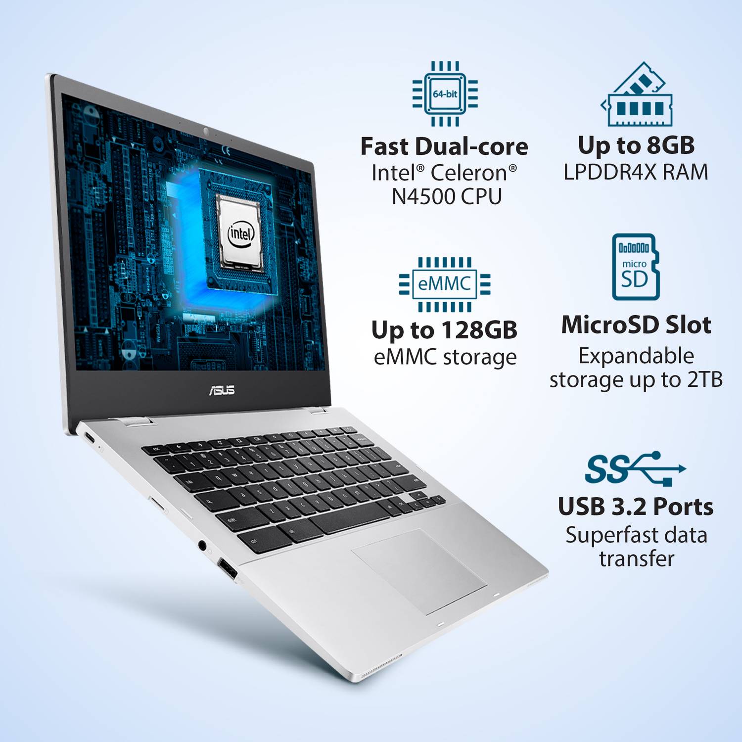 Chromebook本体 ASUS Chromebook 4GB/128GB ASUS Chromebook Intel Celeron Dual Core N4500 - (4 GB/128 GB EMMC