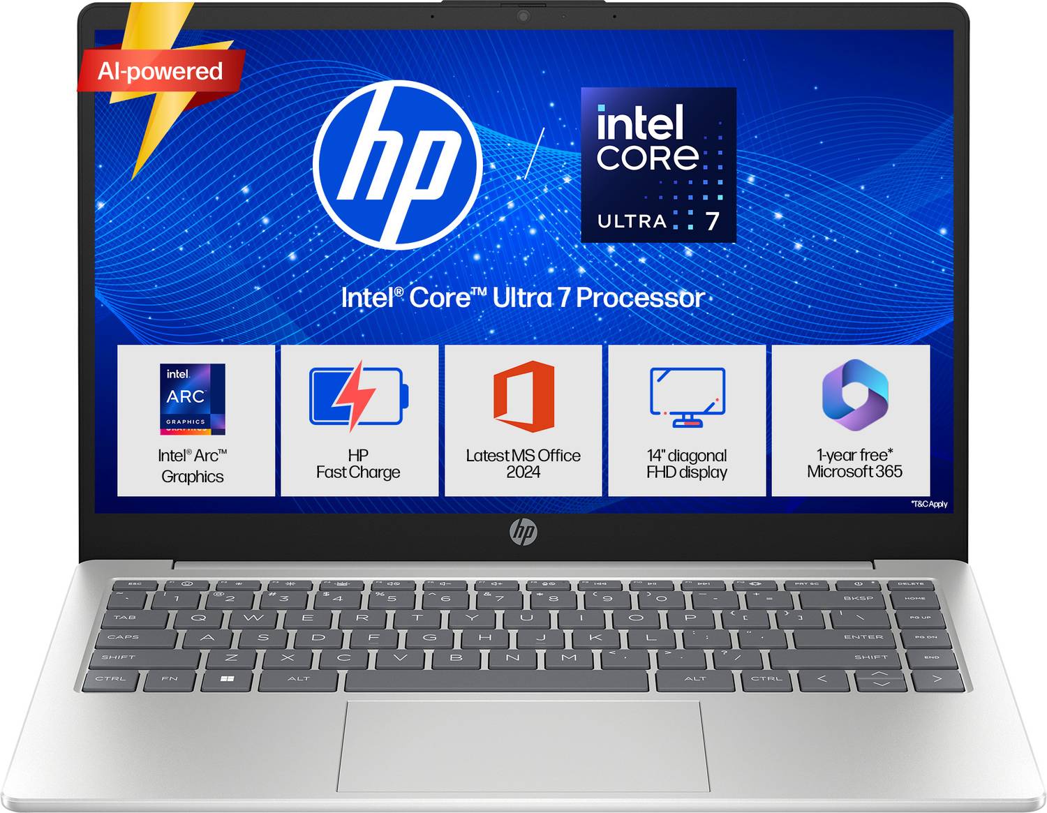 HP 14 AI PC Intel Core Ultra 7 155H - (16 GB/1 TB SSD/Windows 11 Home) 14-ep1152TU Thin and Light Laptop