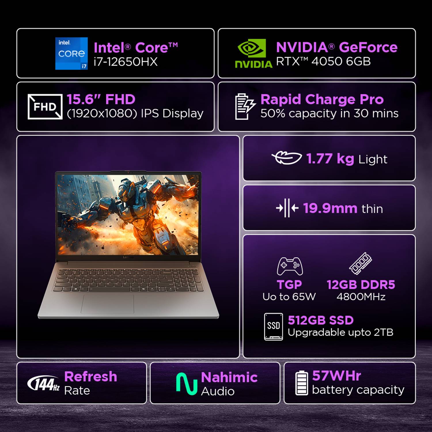 Lenovo LOQ 15IAX9E Intel Core i7 12650HX Gaming Laptop - Image 2