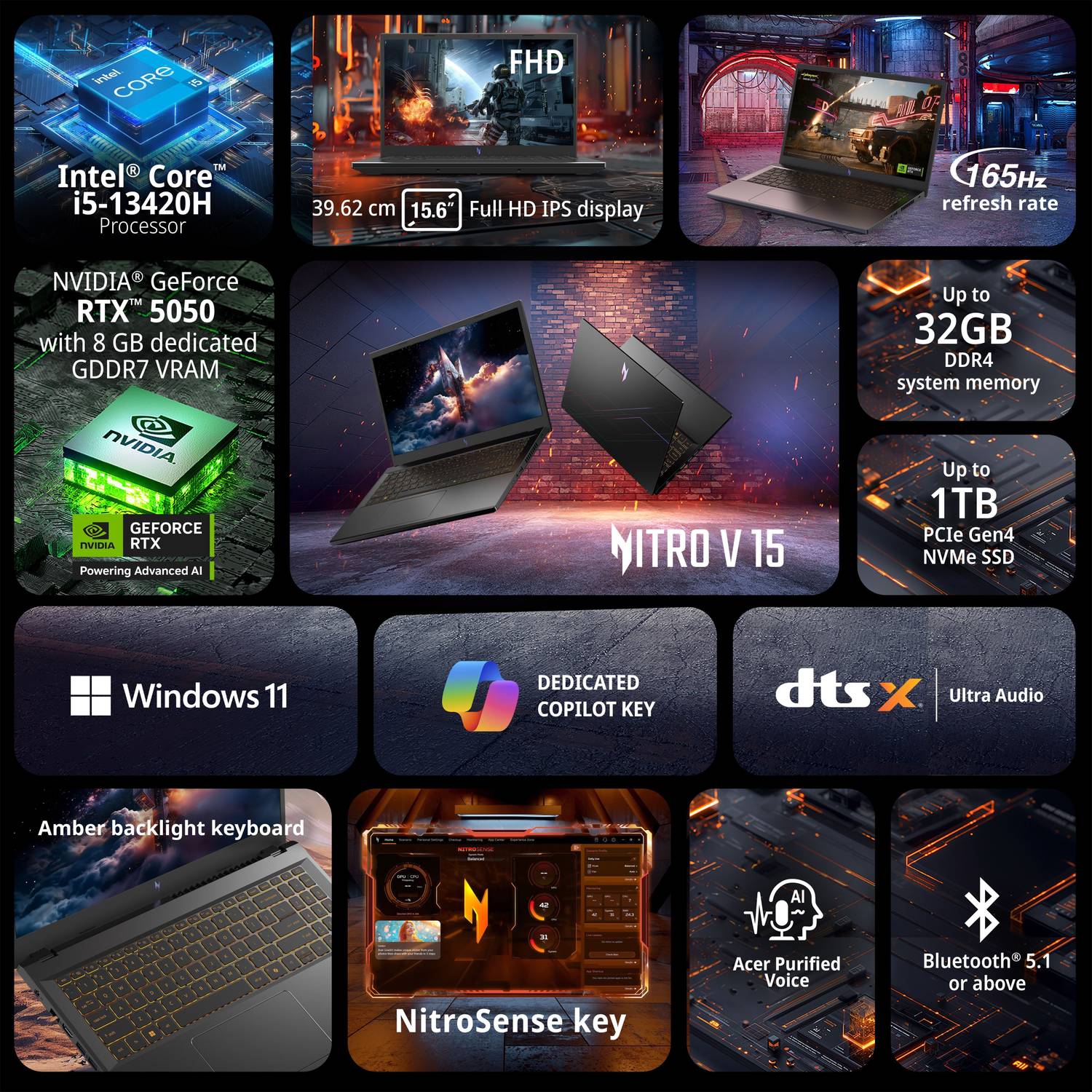 Acer Nitro V 15 Intel Core i5 13th Gen 13420H - Image 2