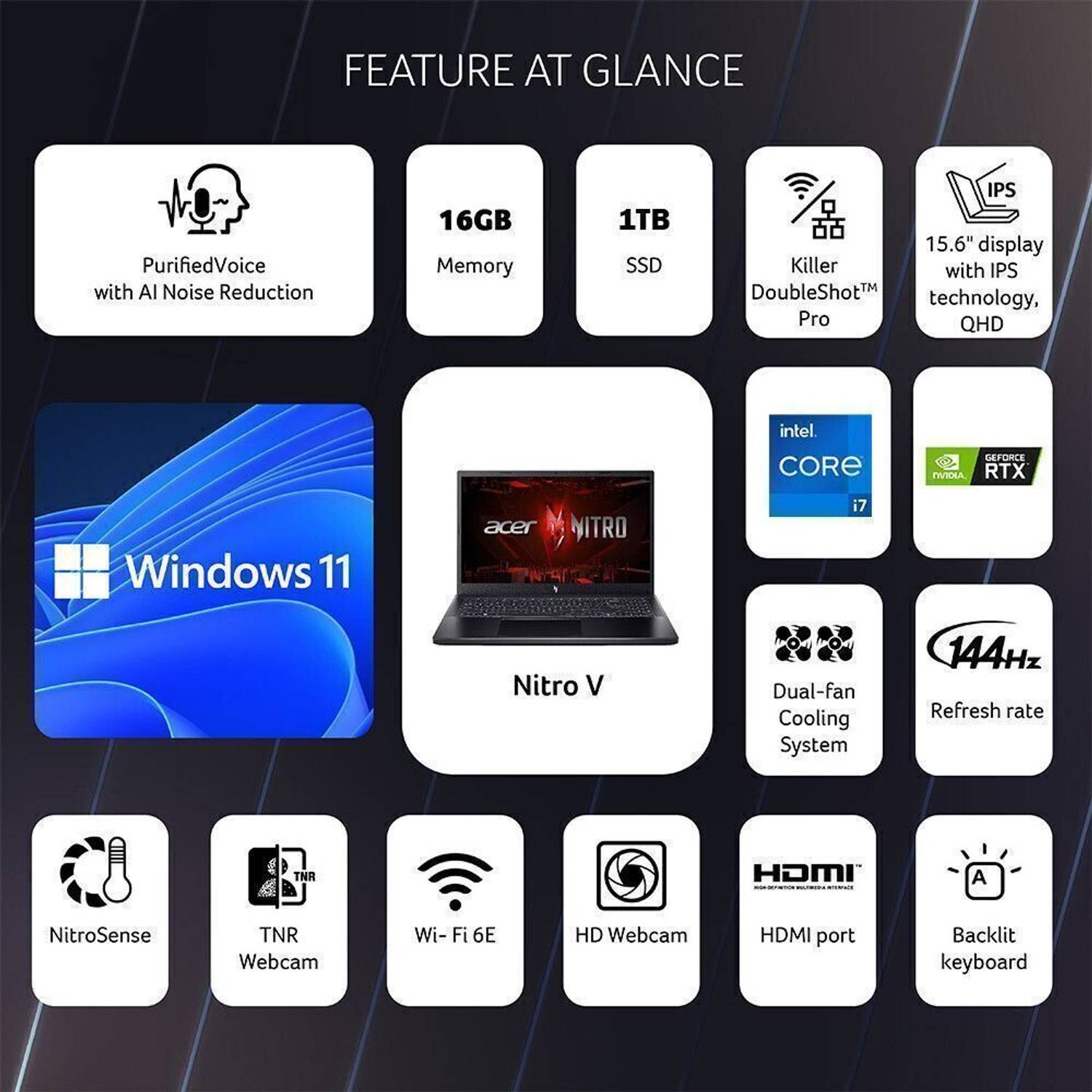 Acer Nitro V 13620H 16GB 1TB SSD RTX 4050 - Image 2